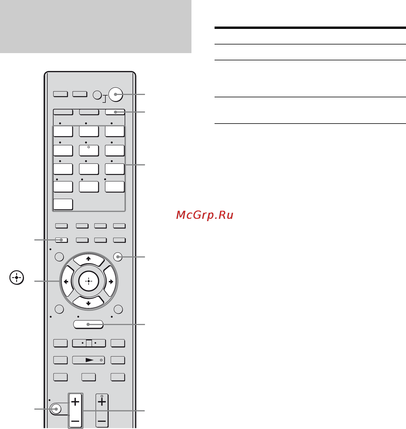 Sony STR-DH800 [40/132] Выполнение автоматической калибровки