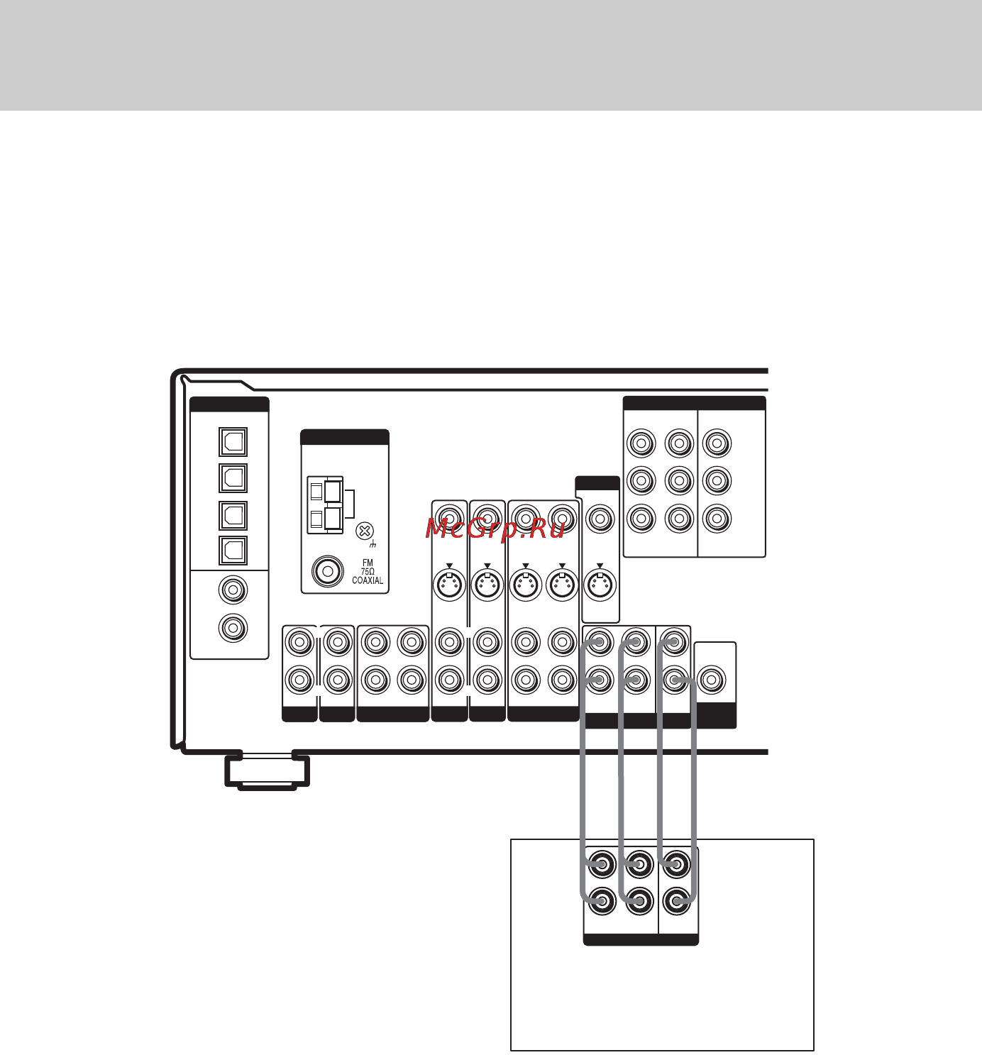 Sony STR-DE698 [10/72] Подключение к аудиогнездам