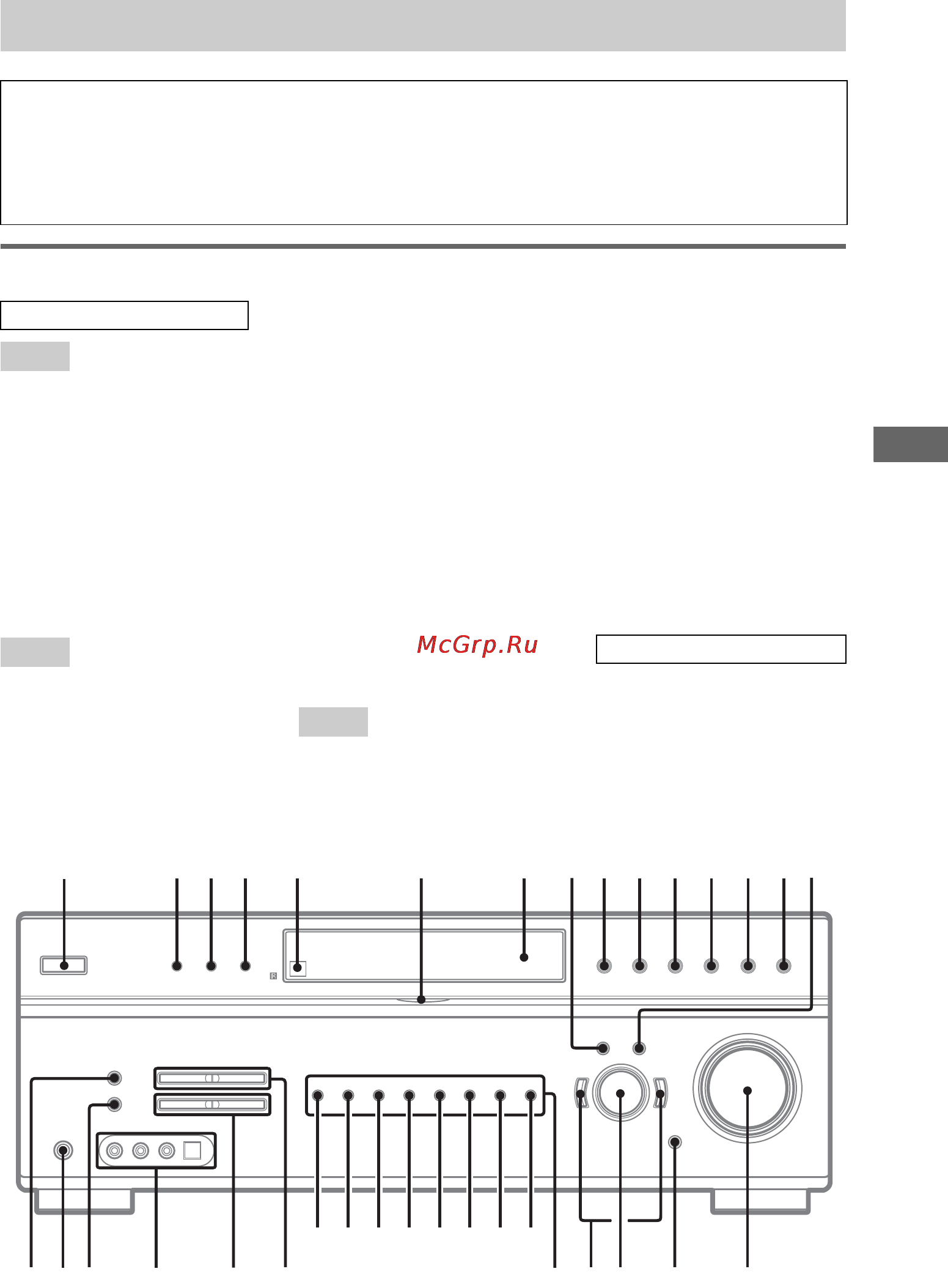 Sony STR-DE698 [71/72] Расположение кнопок и список страниц для справки