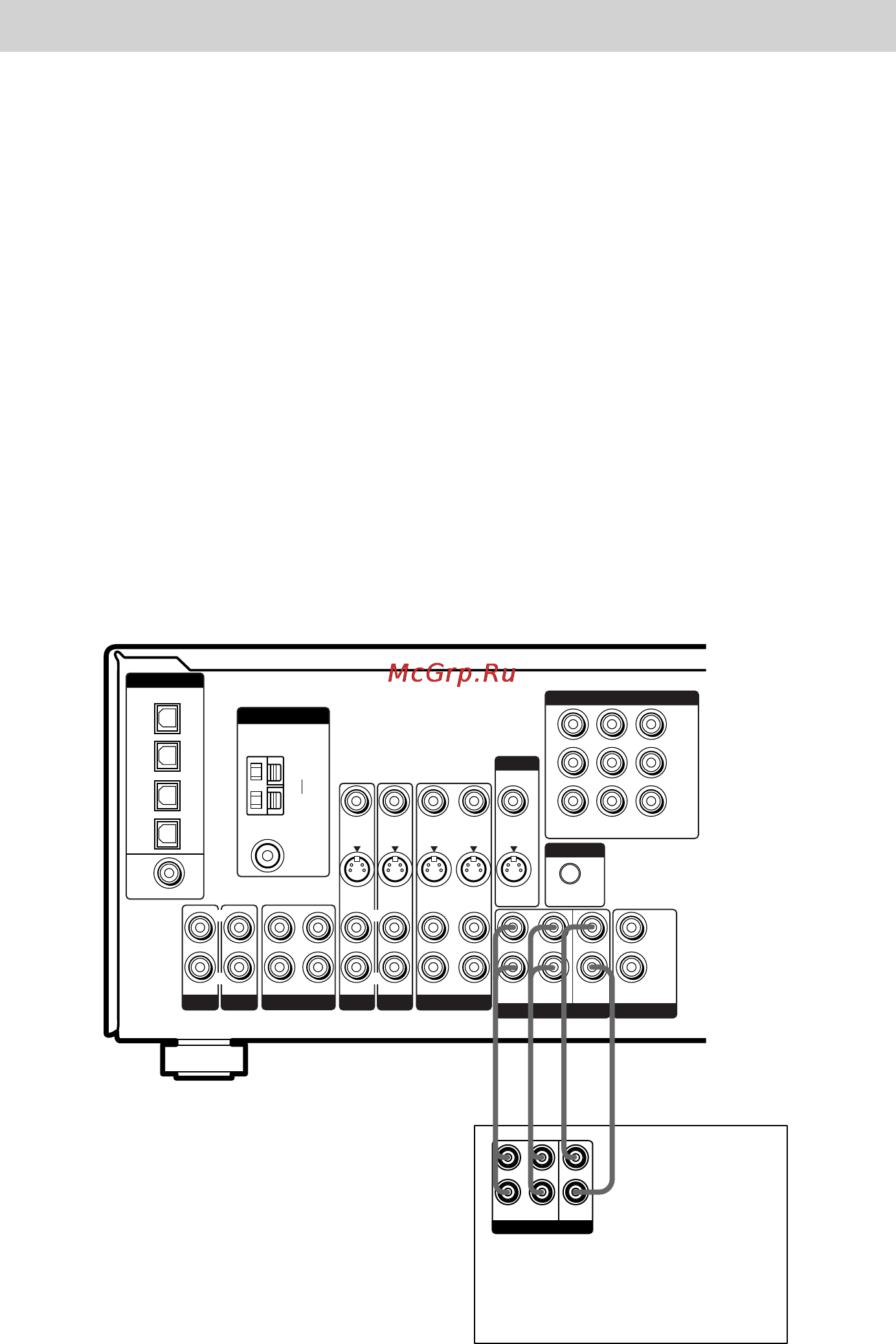 Sony STR-DE695 [12/64] Ctrl a1 ii