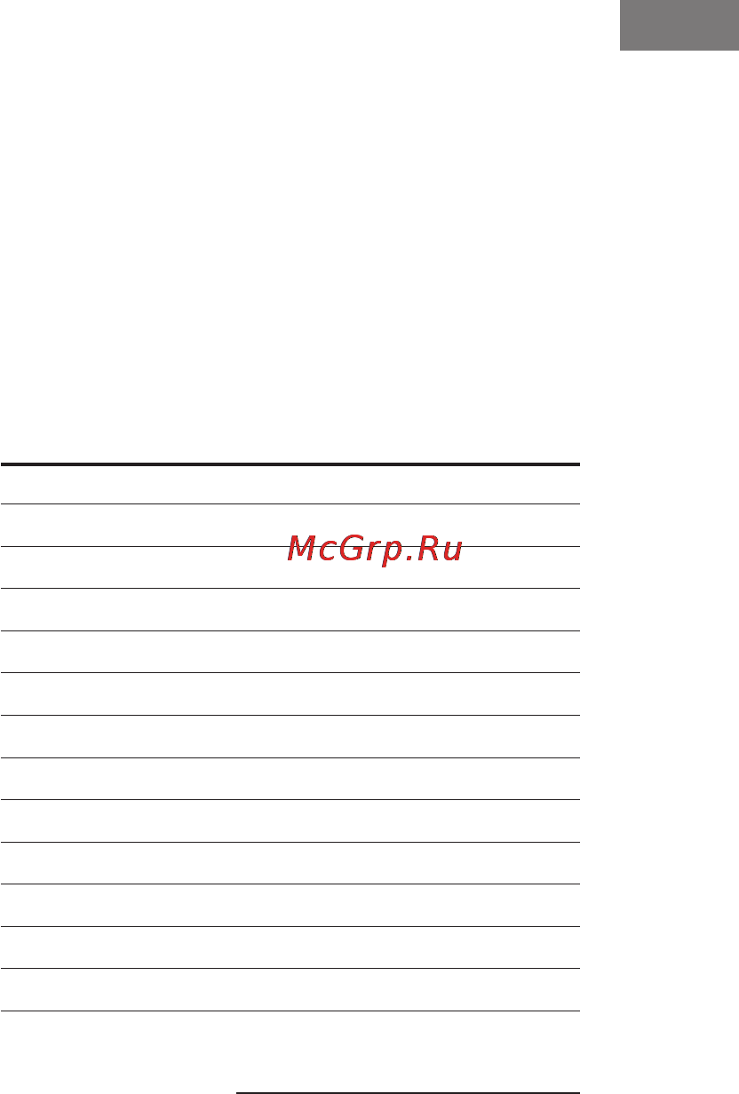 Sony STR-DE695 [49/64] Управление с помощью пульта дистанционного управления rm pp412