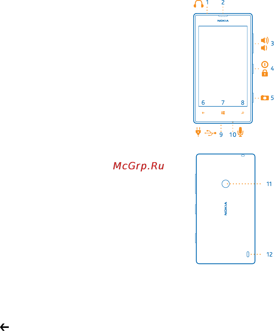 Nokia Lumia 520 Yellow [6/117] Клавиши и компоненты