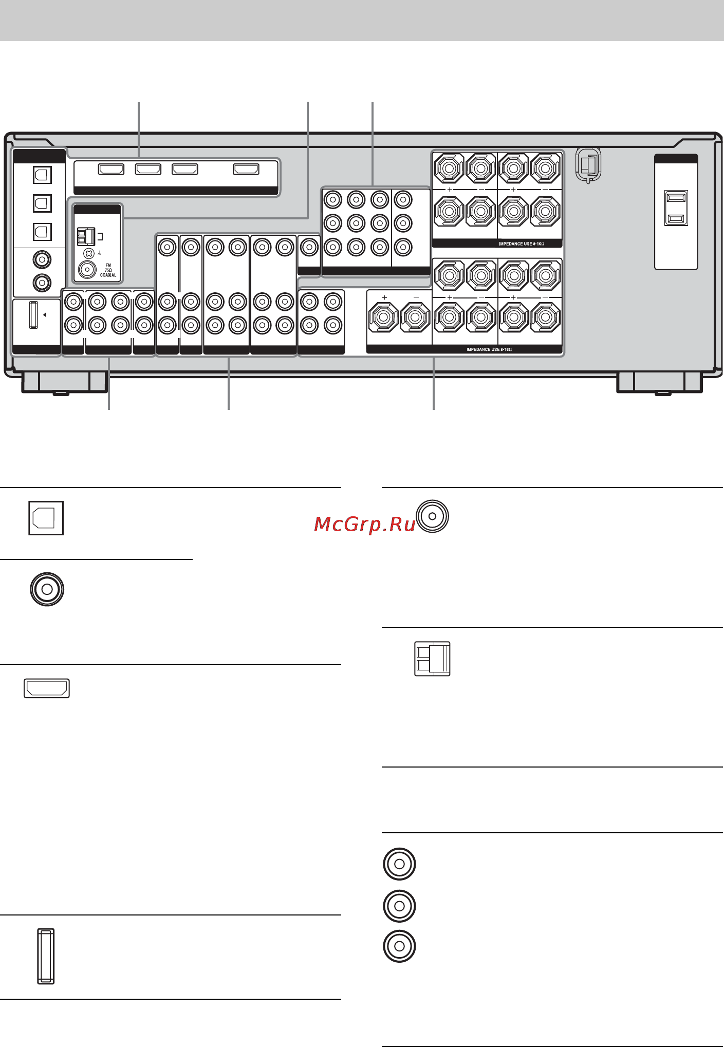 Sony STR-DG910 [10/116] Задняя панель