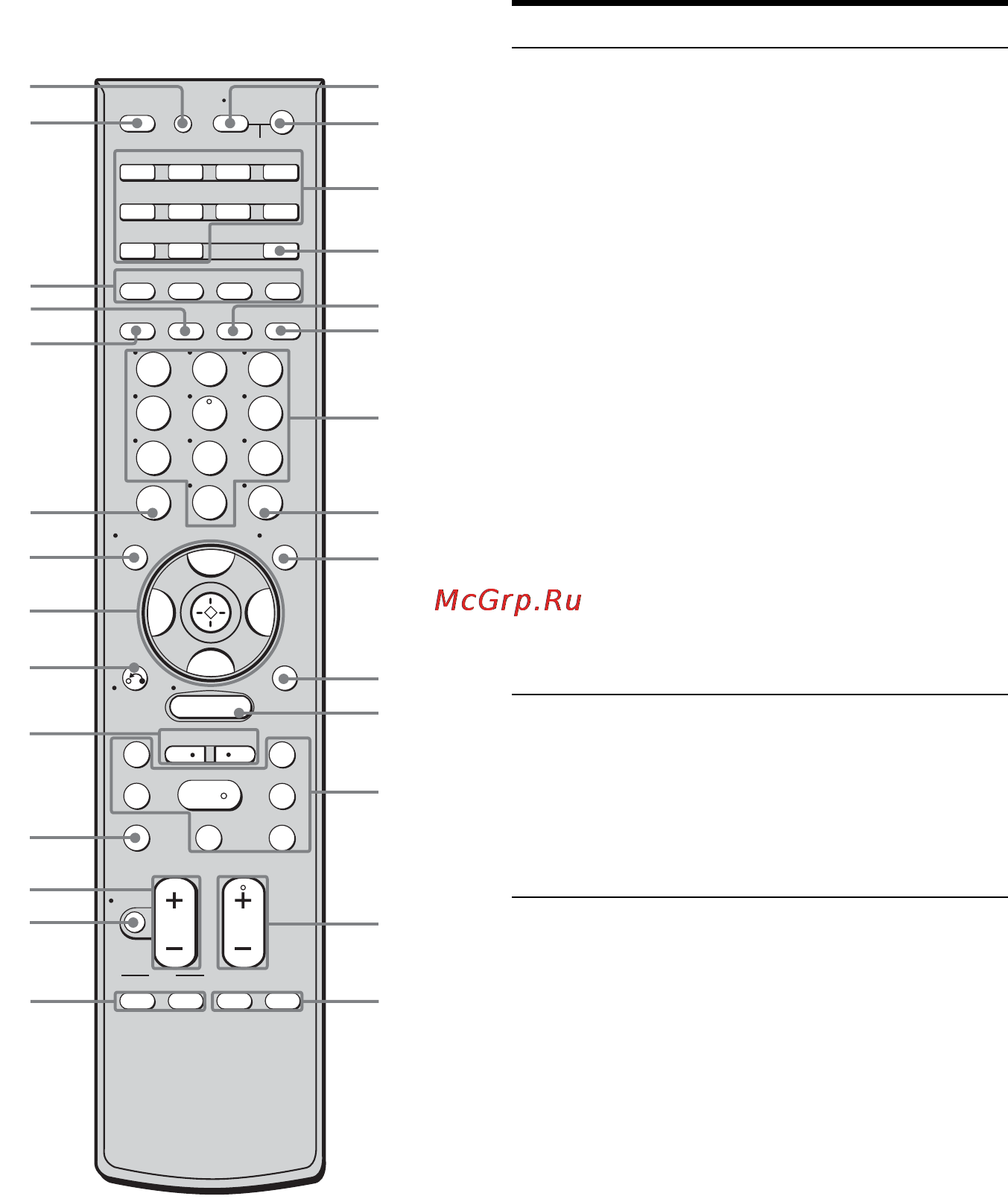 Sony STR-DG910 [12/116] Rm aap017