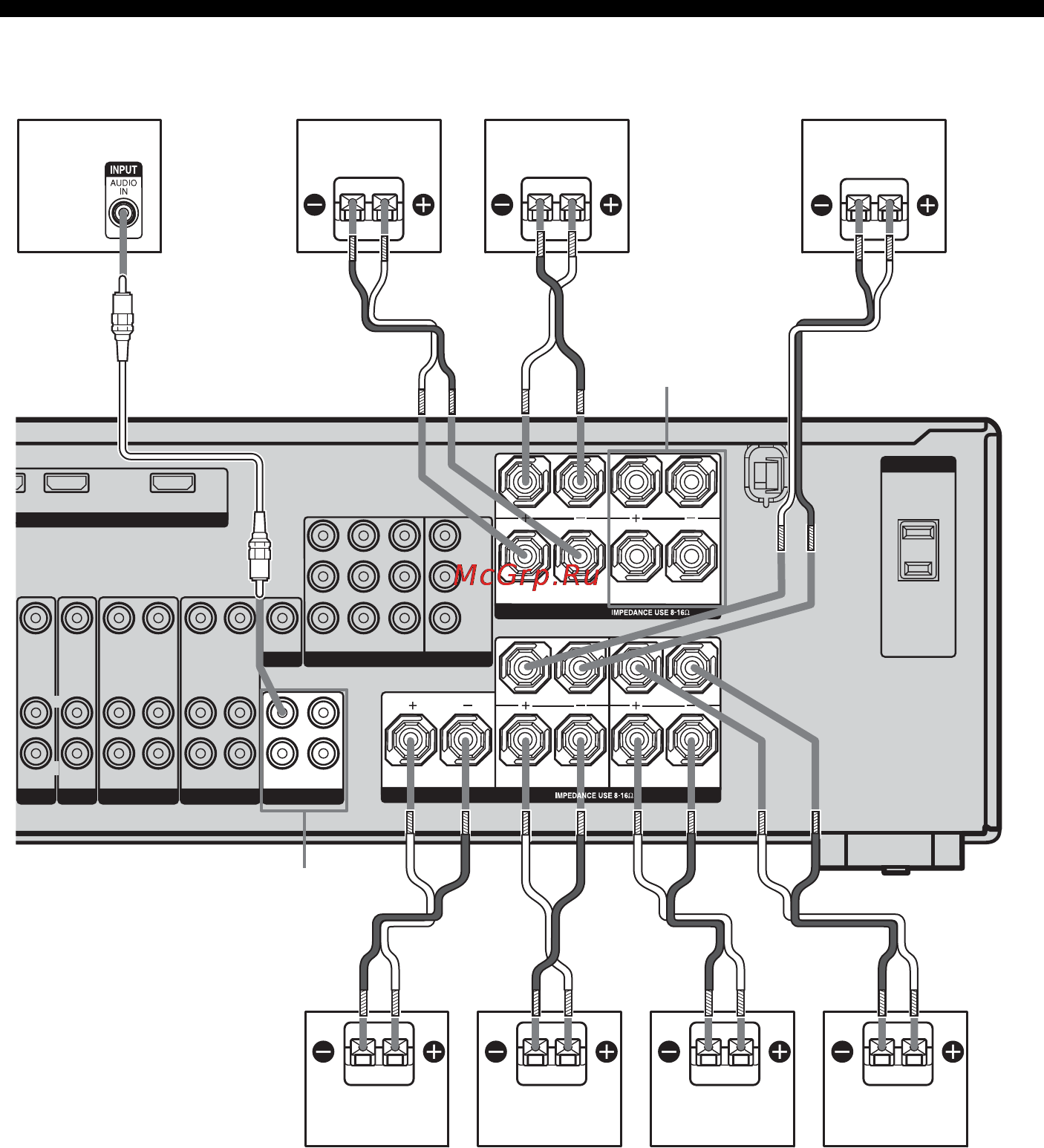 Sony STR-DG910 [20/116] A монофонический аудиокабель не входит в комплект b кабель громкоговорителя не входит в комплект