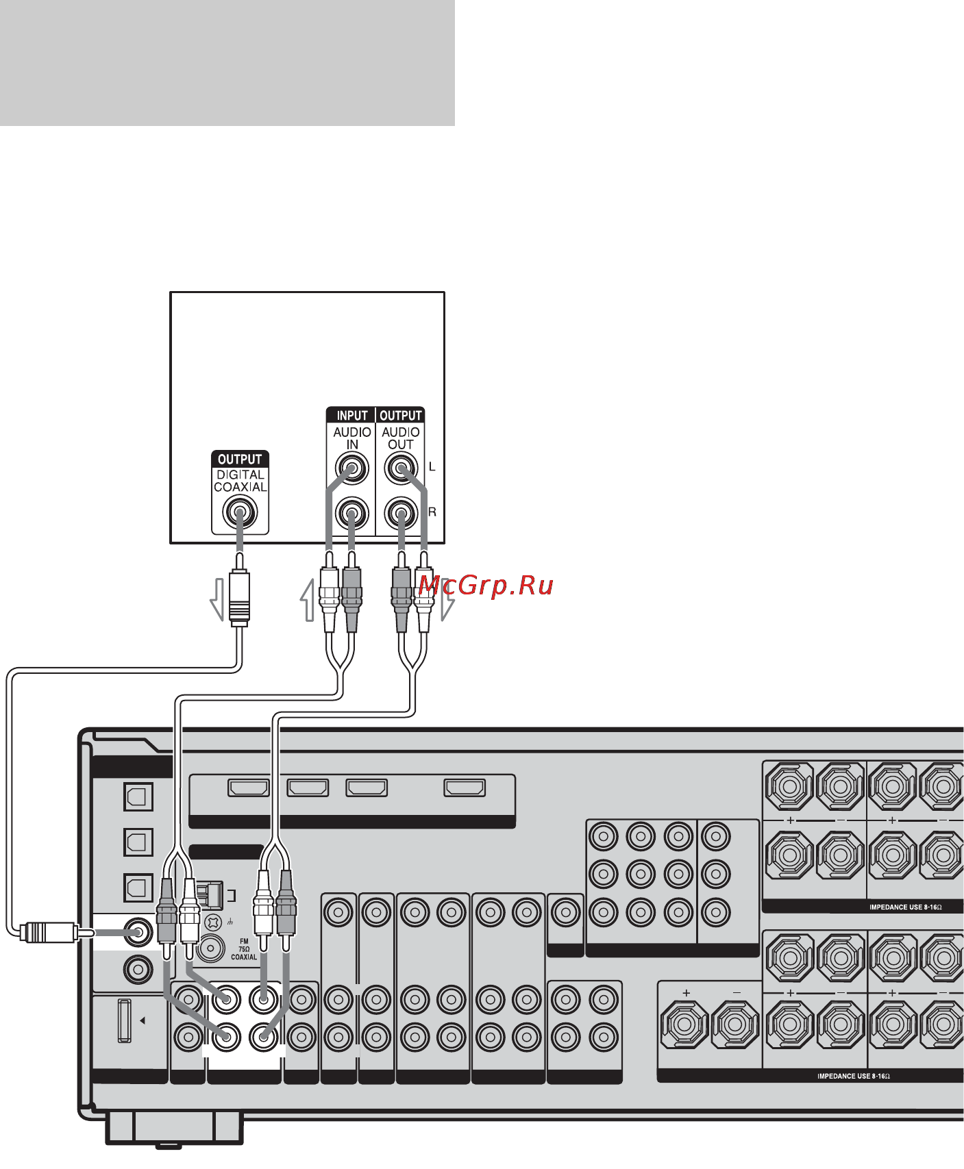 Sony STR-DG910 [22/116] Подсоединение компонентов через гнездо цифрового аудио выхода