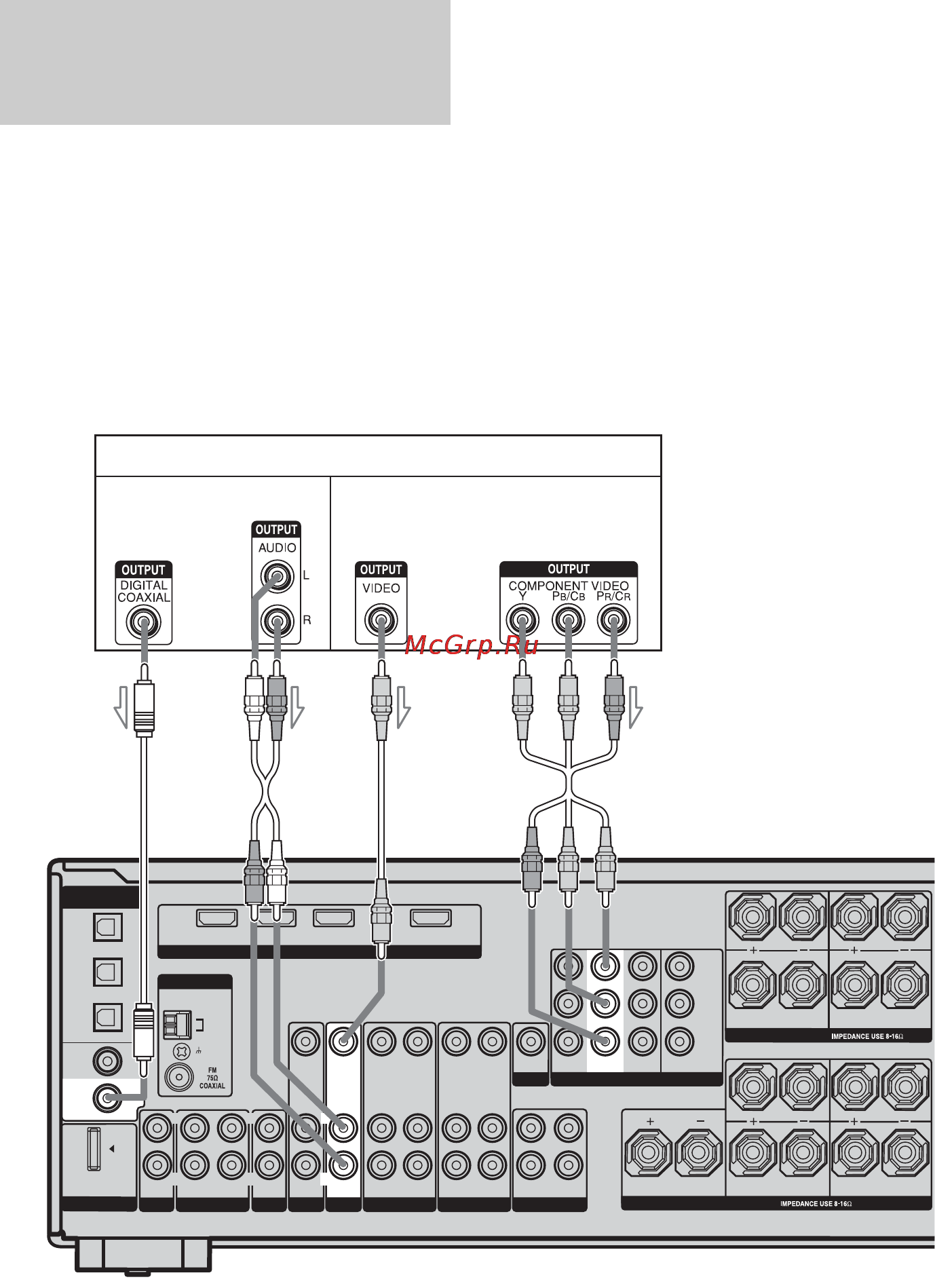Sony STR-DG910 [30/116] Подсоединение dvd проигрывателя dvd рекордера