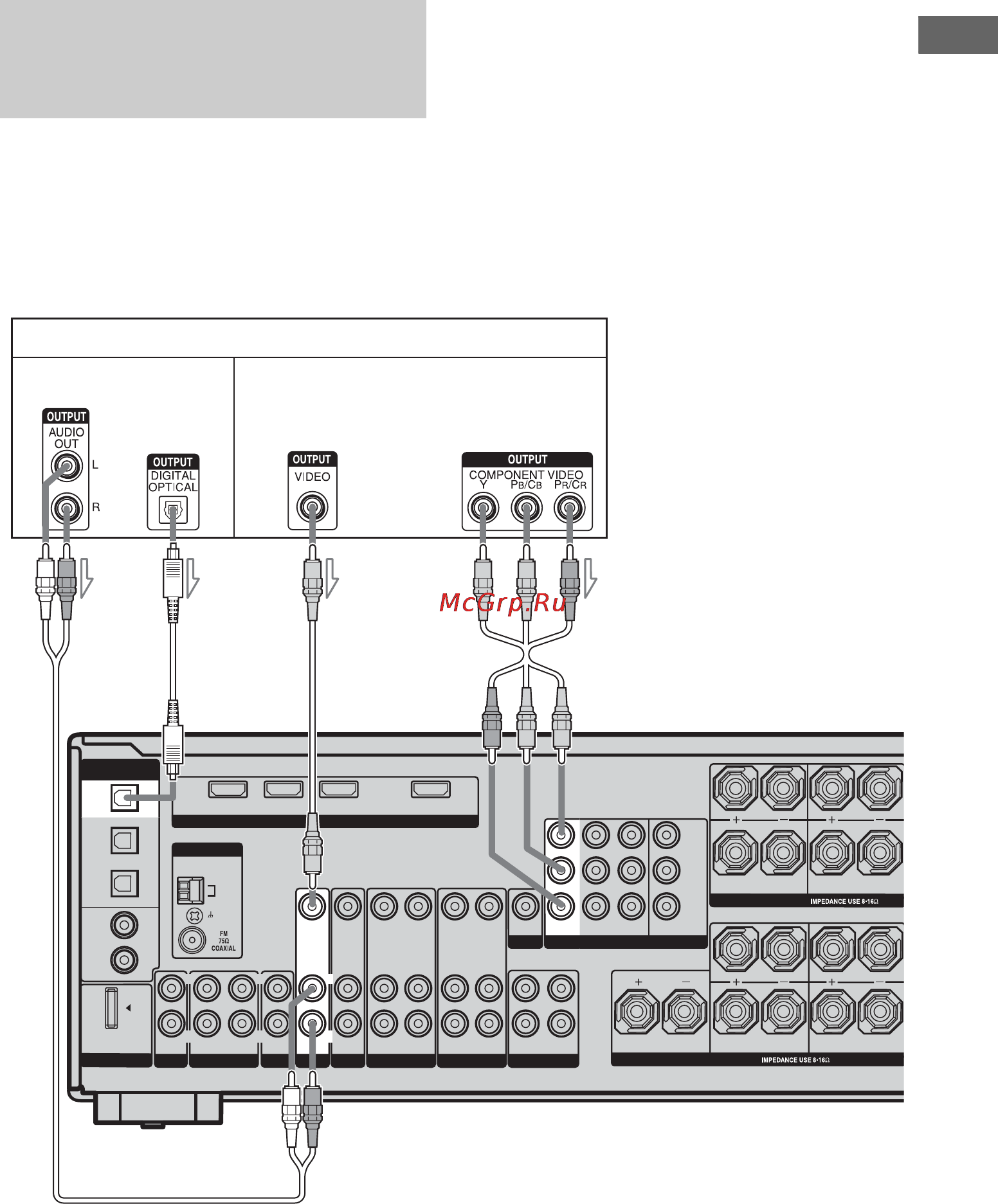 Sony STR-DG910 [33/116] Подсоединение спутникового тюнера компьютерная приставка