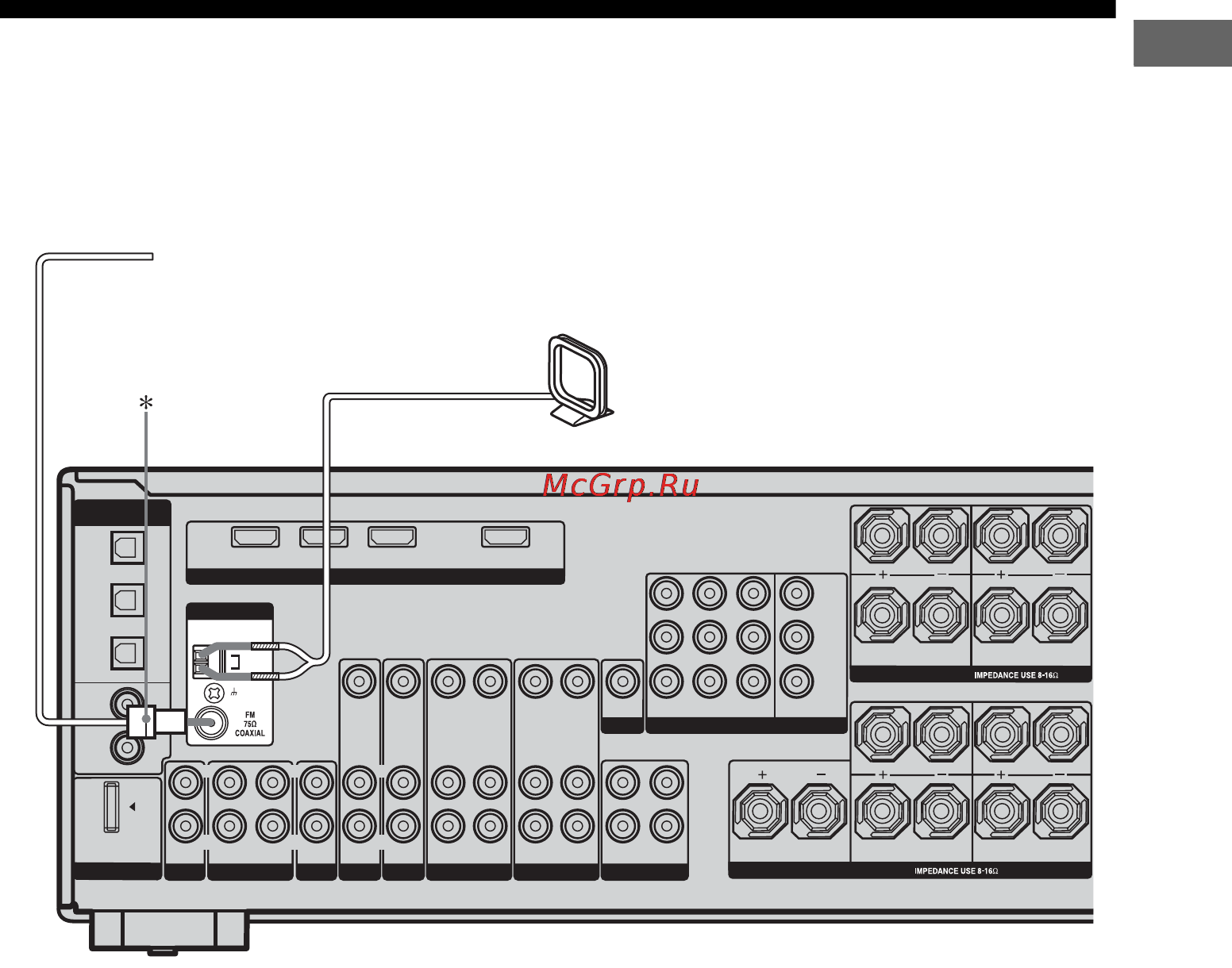 Sony STR-DG910 [37/116] Подключение антенн