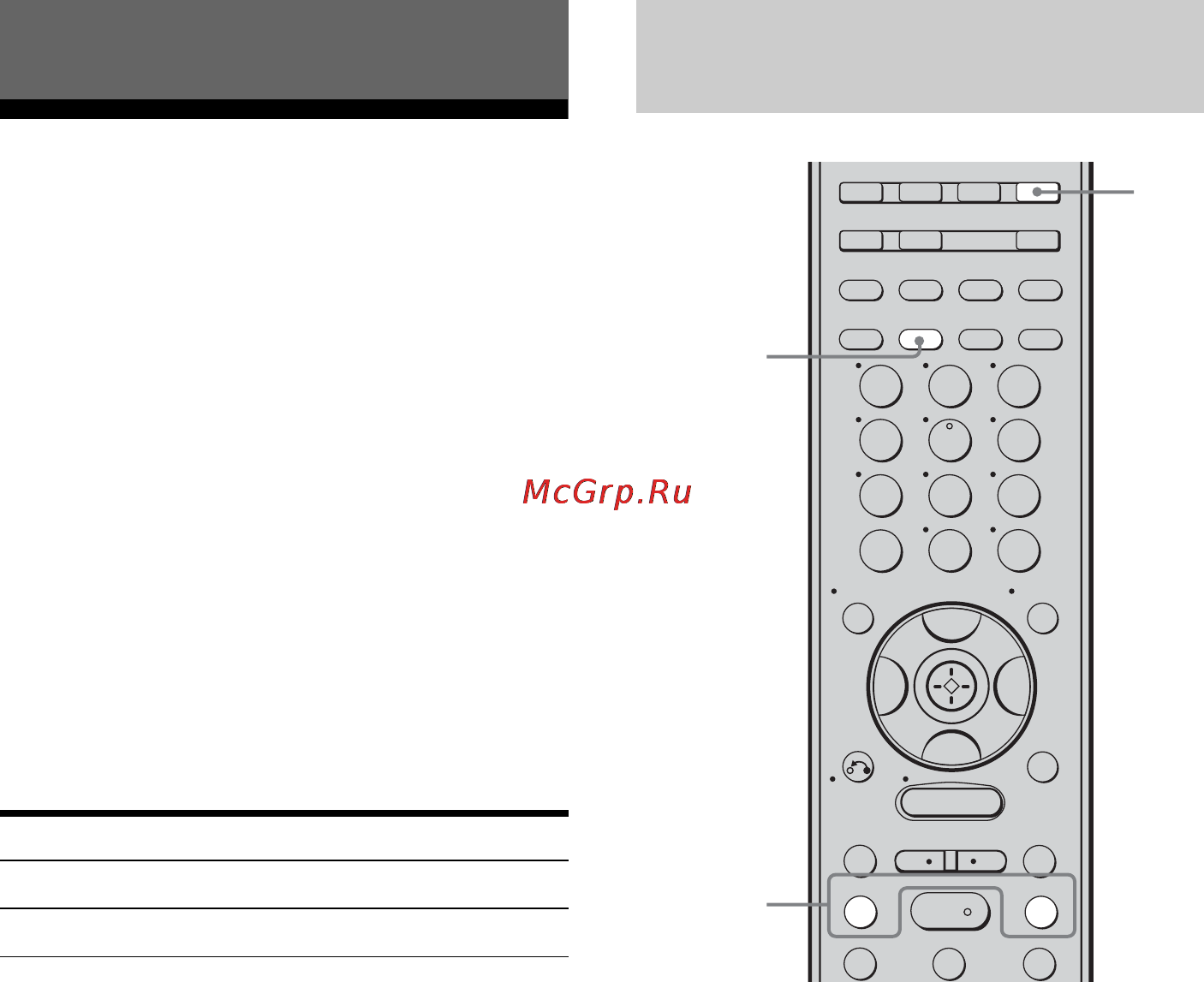 Sony STR-DG910 [80/116] Автоматическая настройка