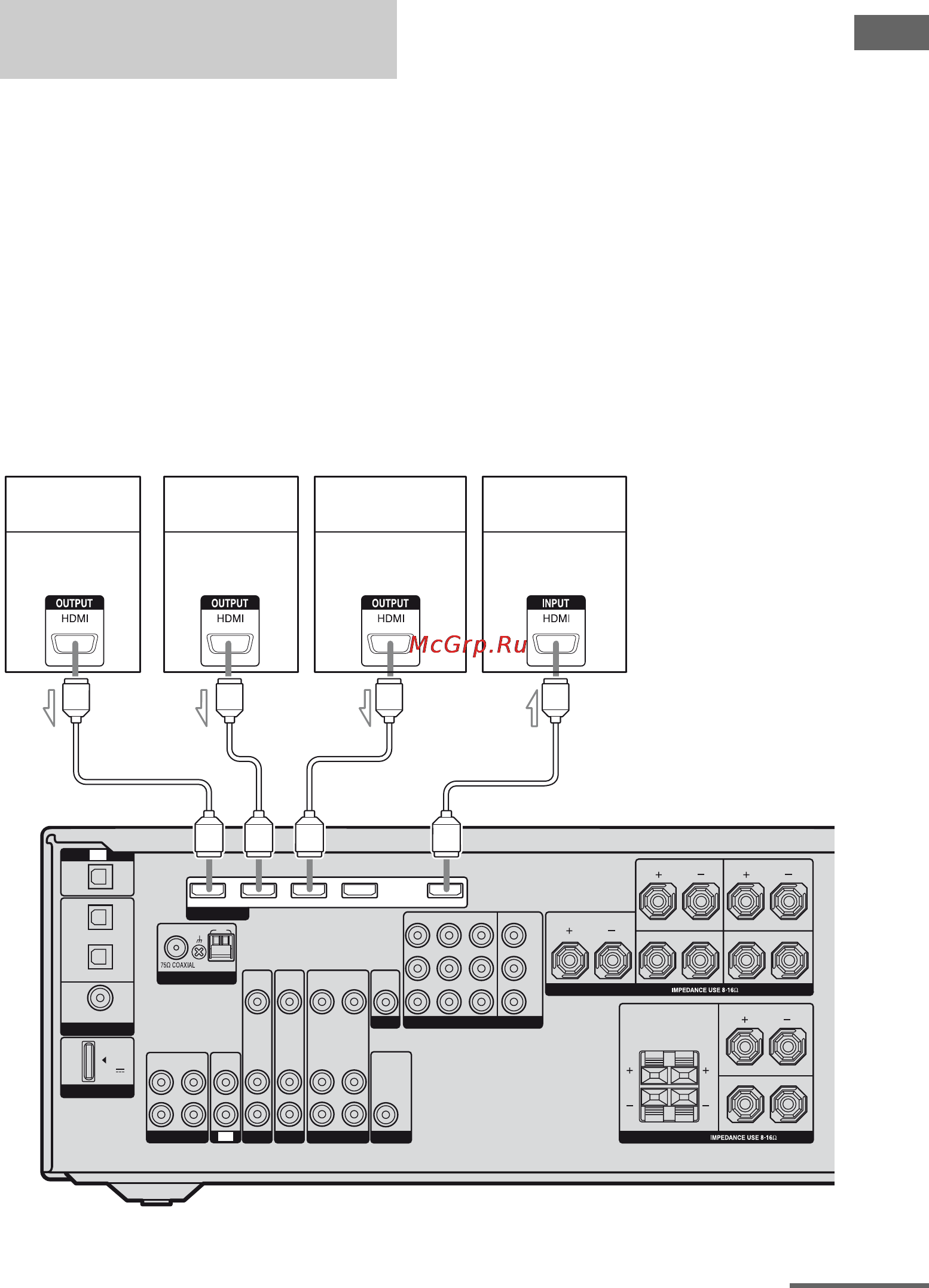 Sony STR-DG820 [27/112] Функции hdmi