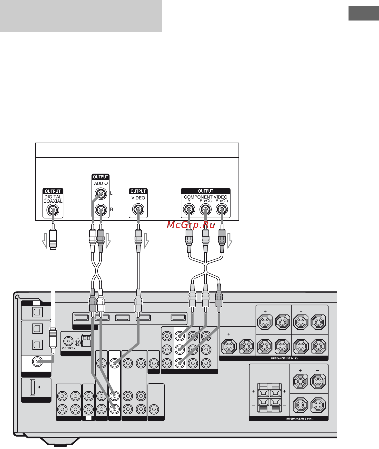 Sony STR-DG820 [29/112] Digita