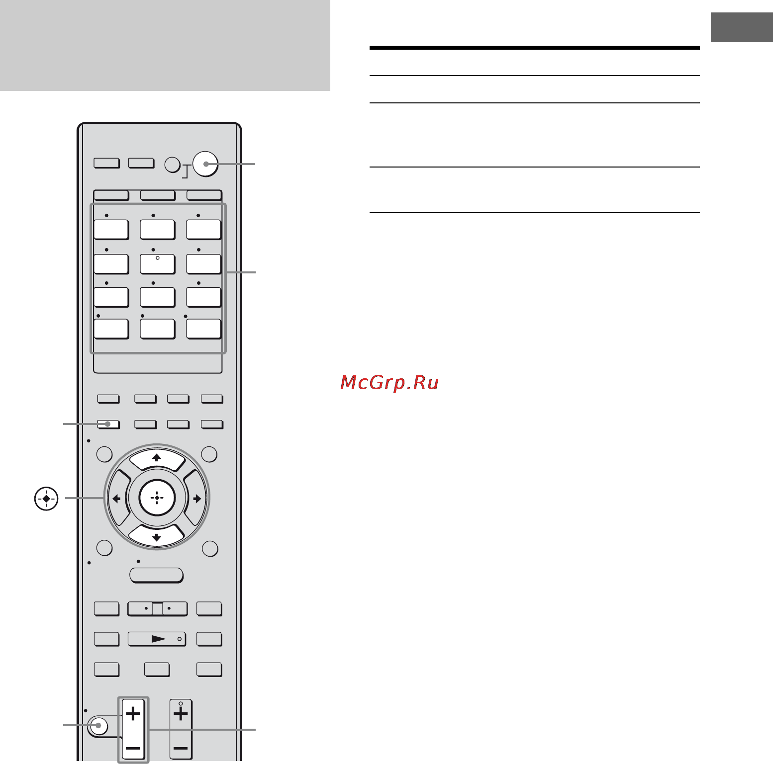 Sony STR-DG820 [37/112] Выполнение автоматической калибровки