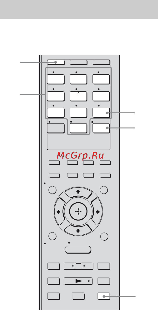 Sony STR-DG820 [72/112] Прямая настройка