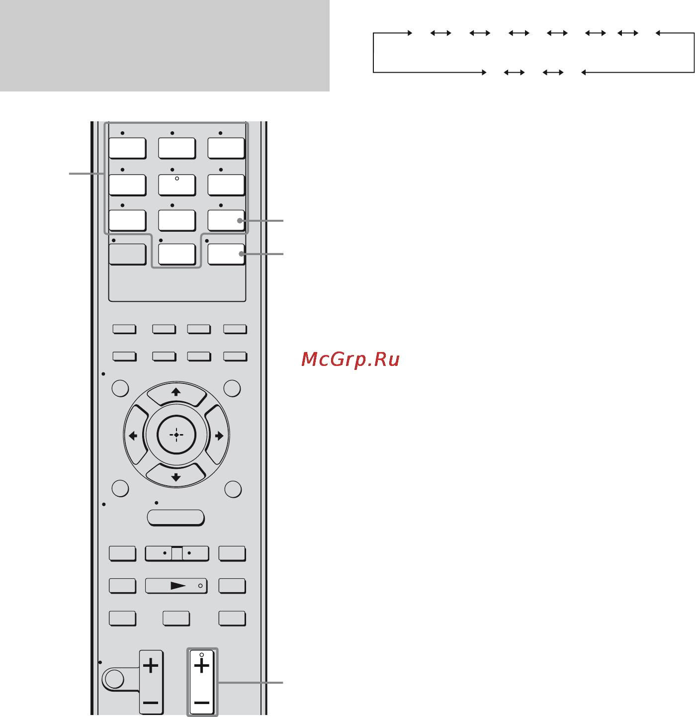 Sony STR-DG820 [74/112] Использование элементов управления на ресивере