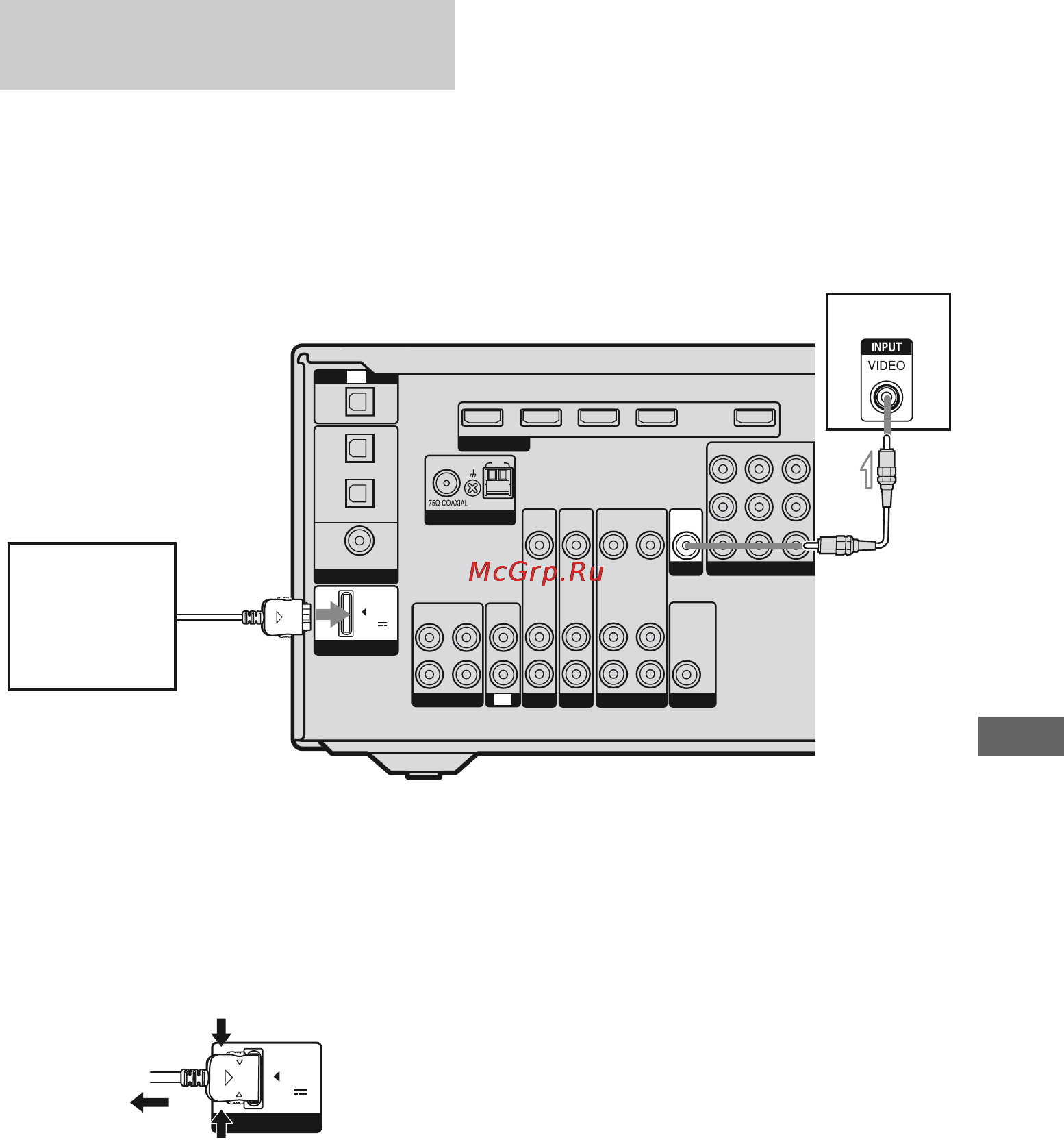 Sony STR-DG820 [87/112] Antenna