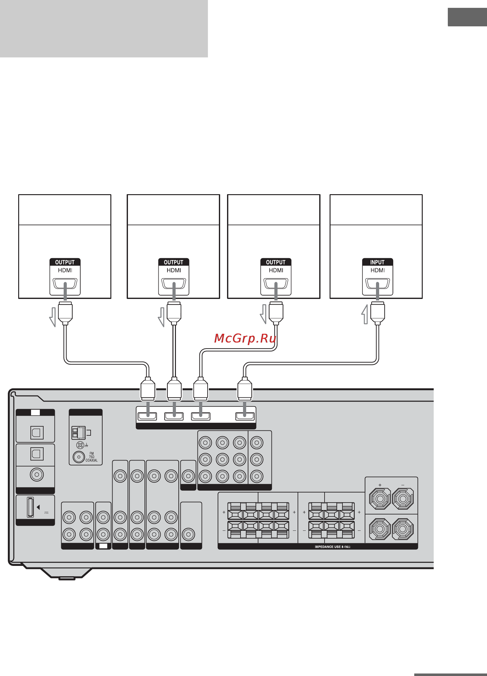 Sony STR-DG720 [25/108] Digita