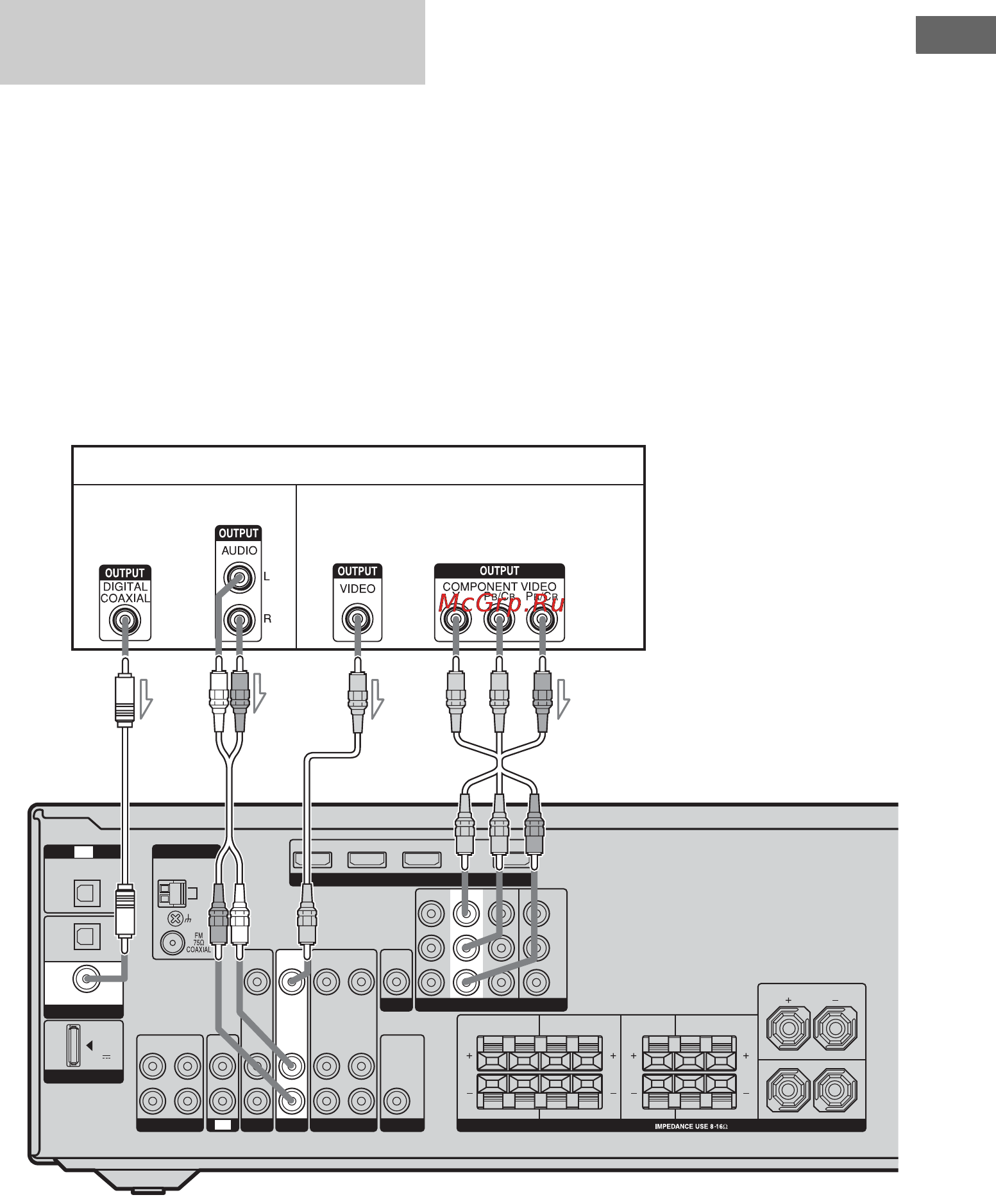 Sony STR-DG720 [27/108] Digita