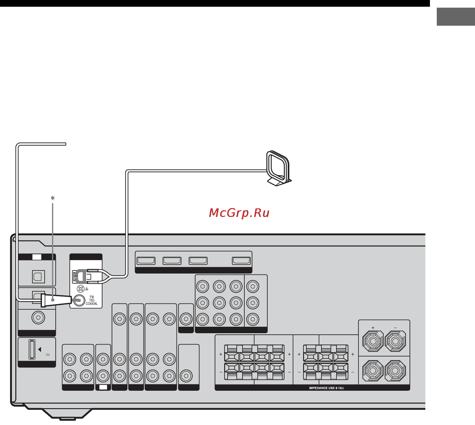 Sony STR-DG720 [31/108] Подключение антенн