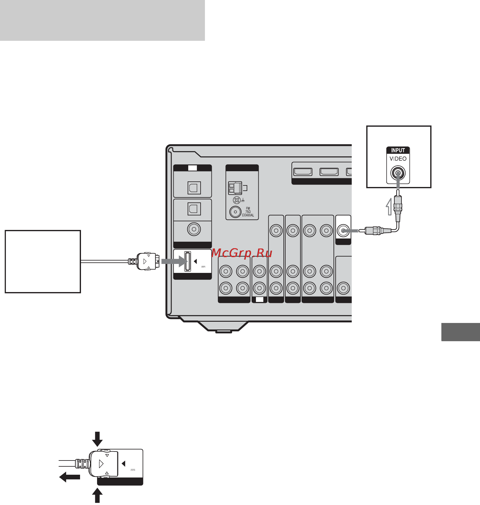 Sony STR-DG720 [87/108] Antenna