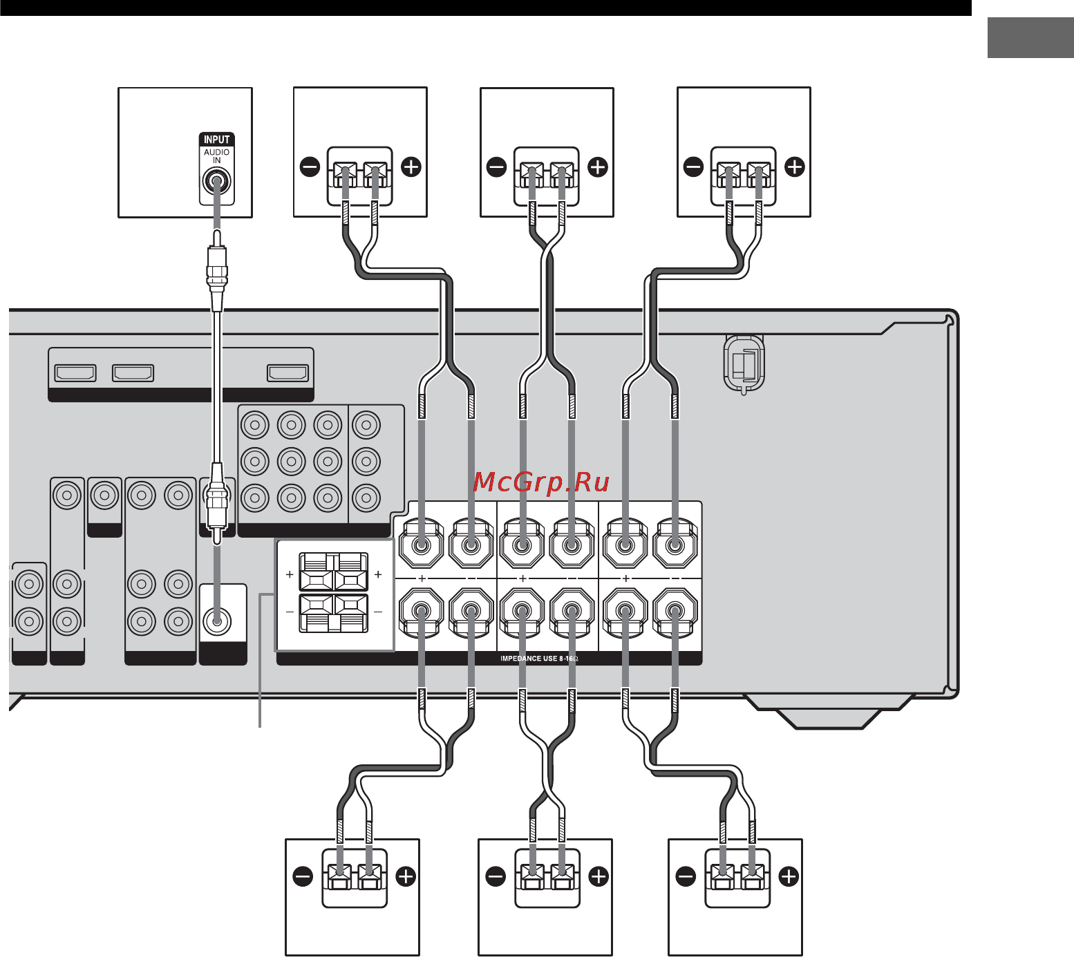 Sony STR-DG710 [17/96] Подключение громкоговорителей