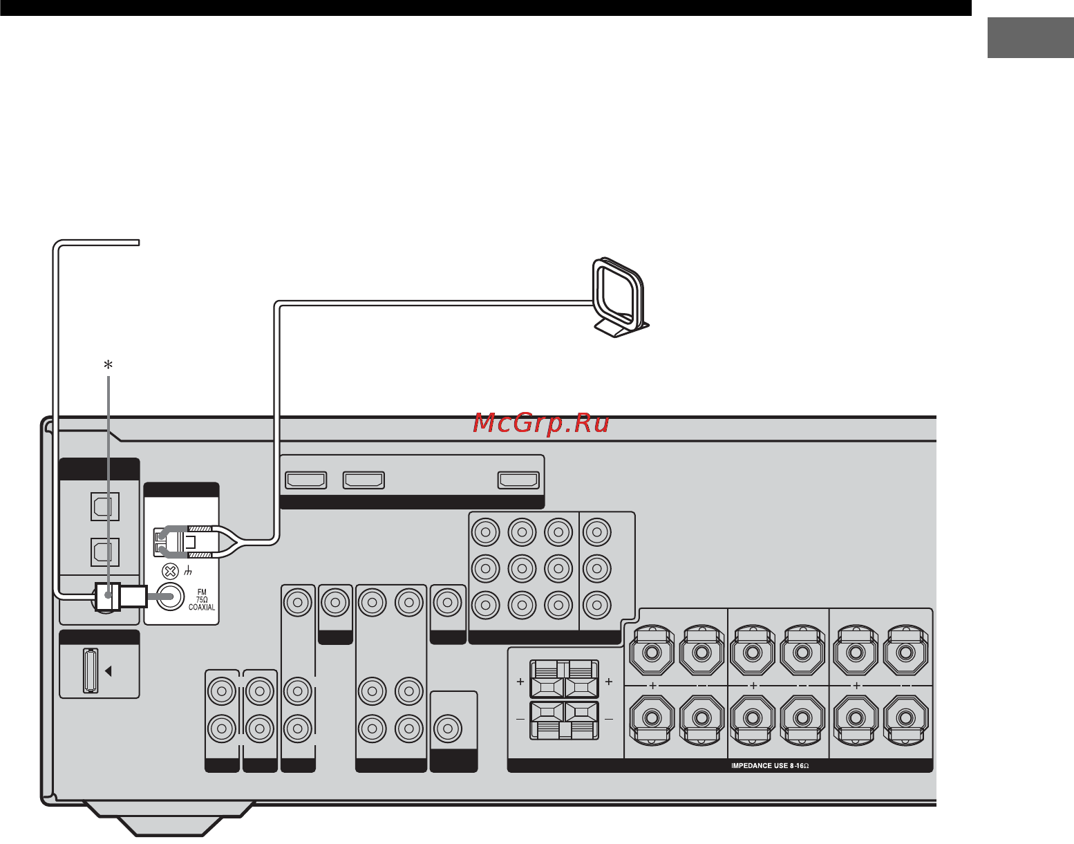 Sony STR-DG710 [27/96] Подключение антенн