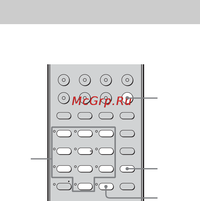 Sony STR-DG710 [68/96] Прямая настройка
