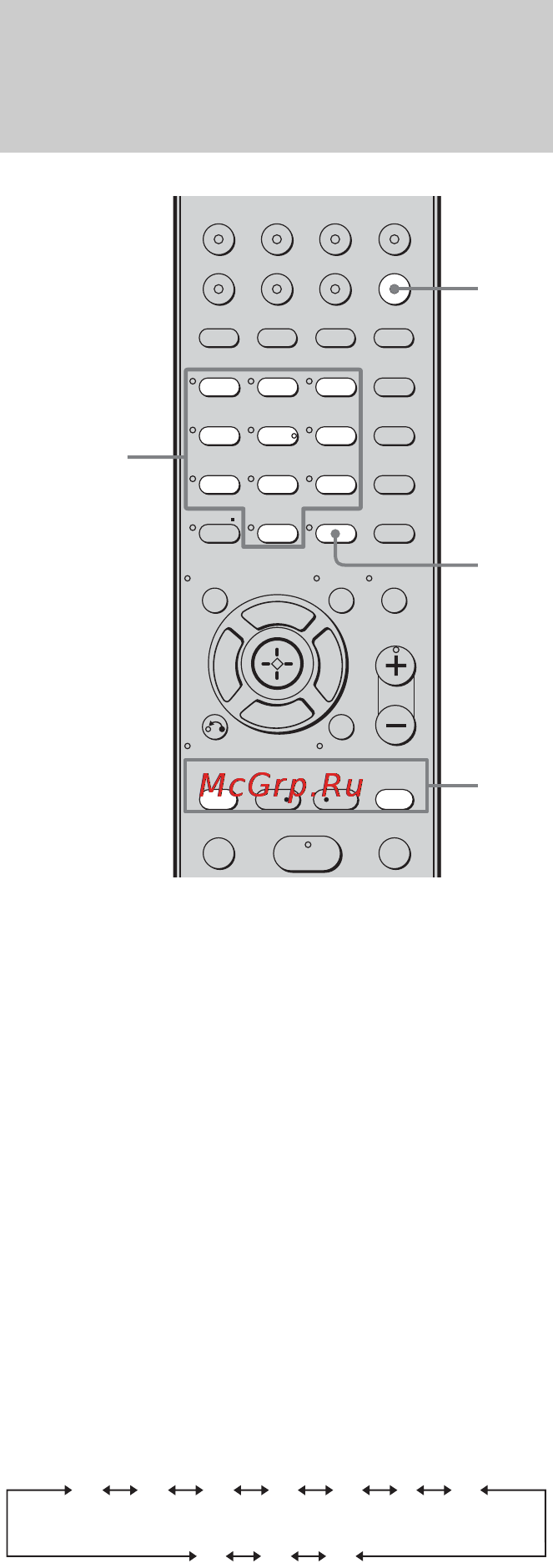 Sony STR-DG710 [70/96] Настройка на предварительно установленные станции
