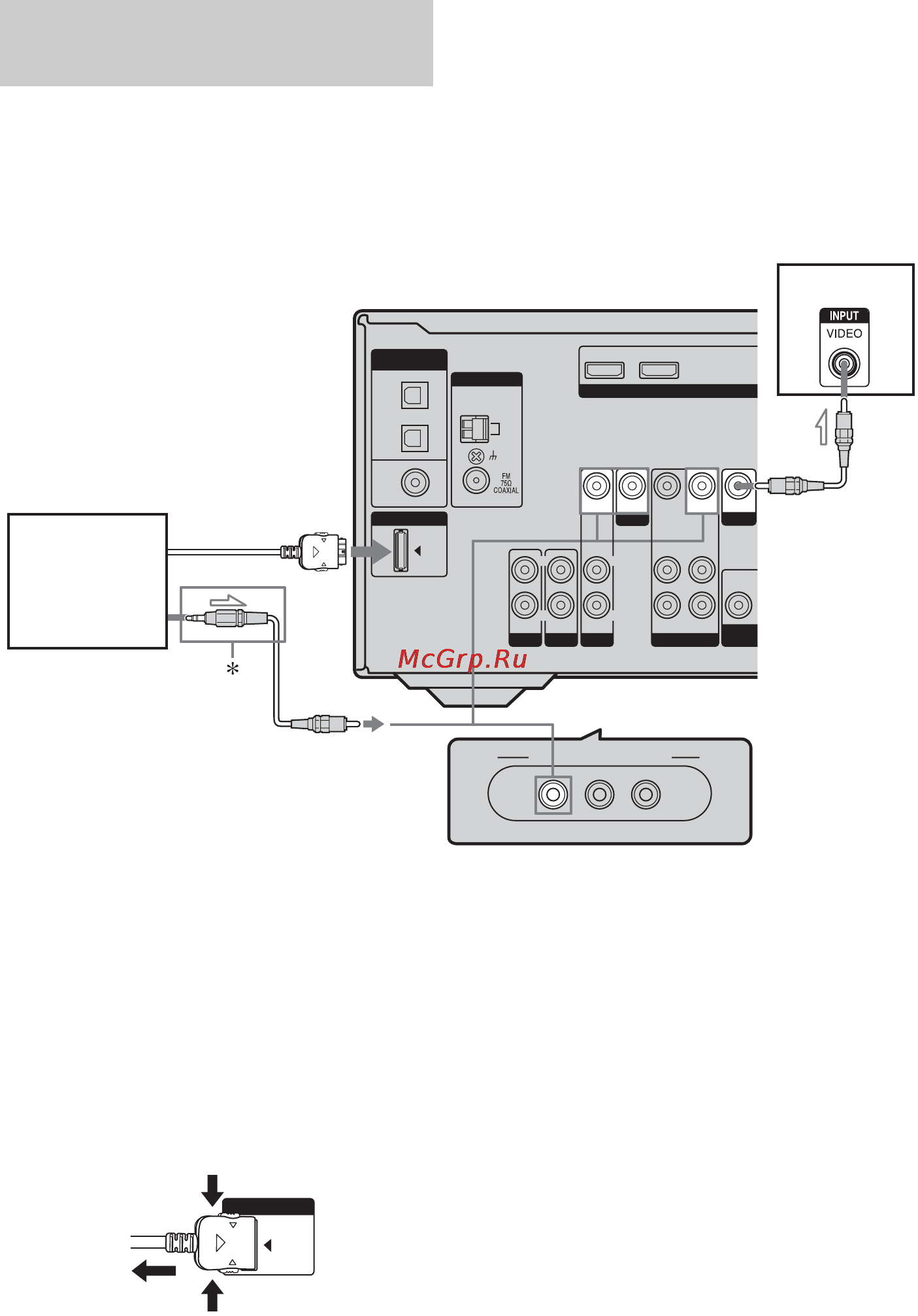 Sony STR-DG710 [76/96] Подключение адаптера digital media port