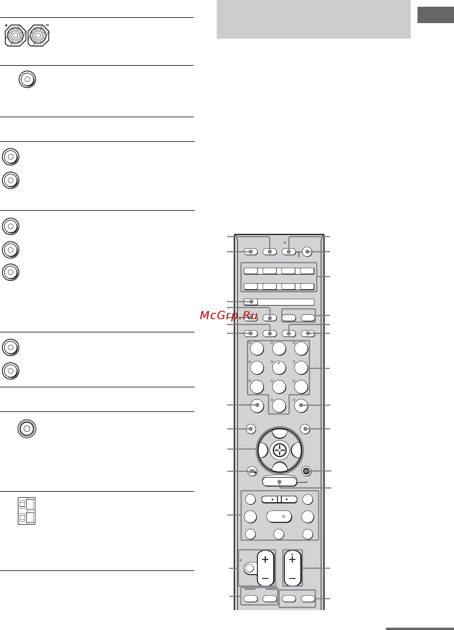 Sony STR-DG700 [11/104] Пульт дистанционного управления
