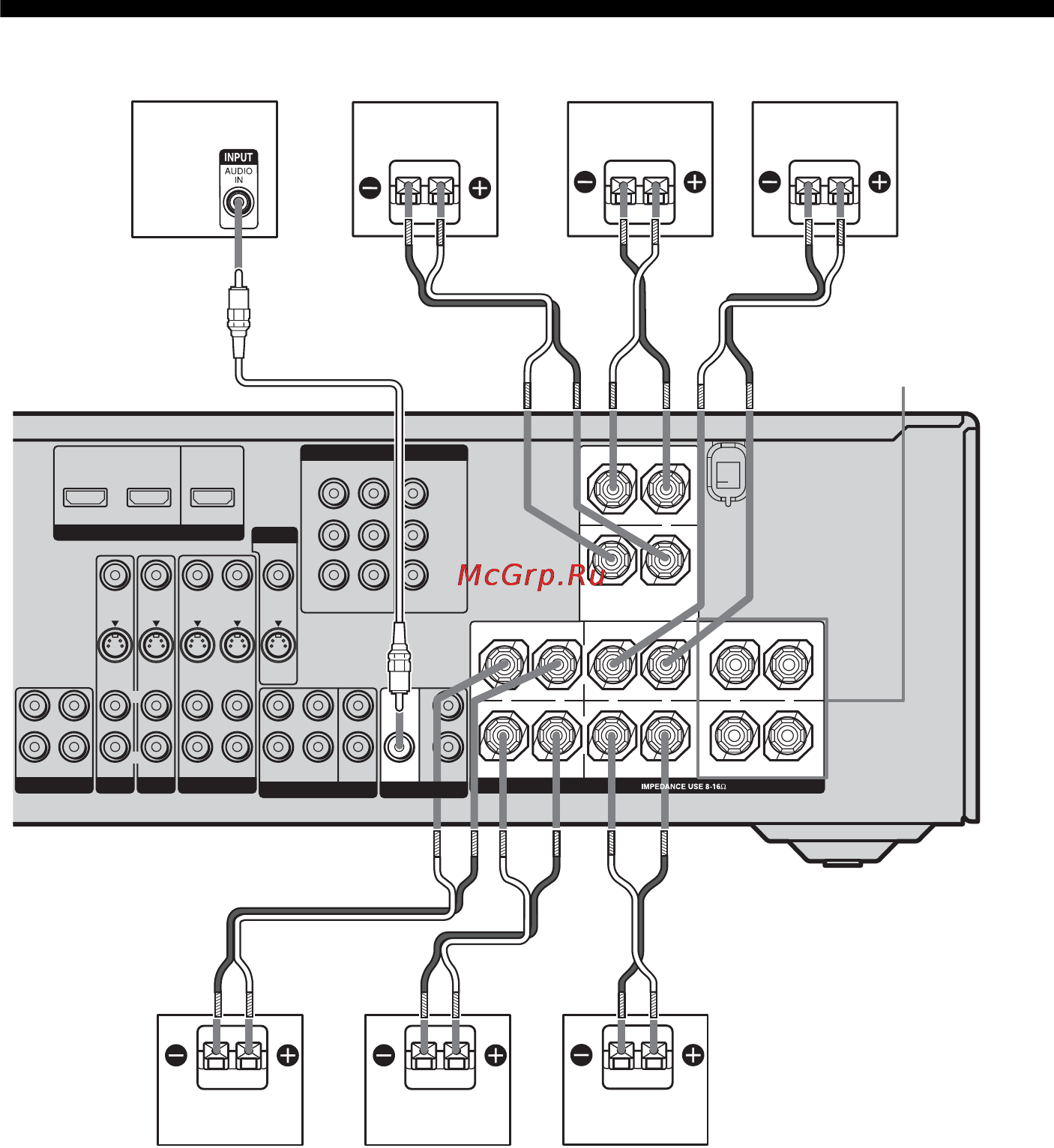 Sony STR-DG700 [18/104] Assignable