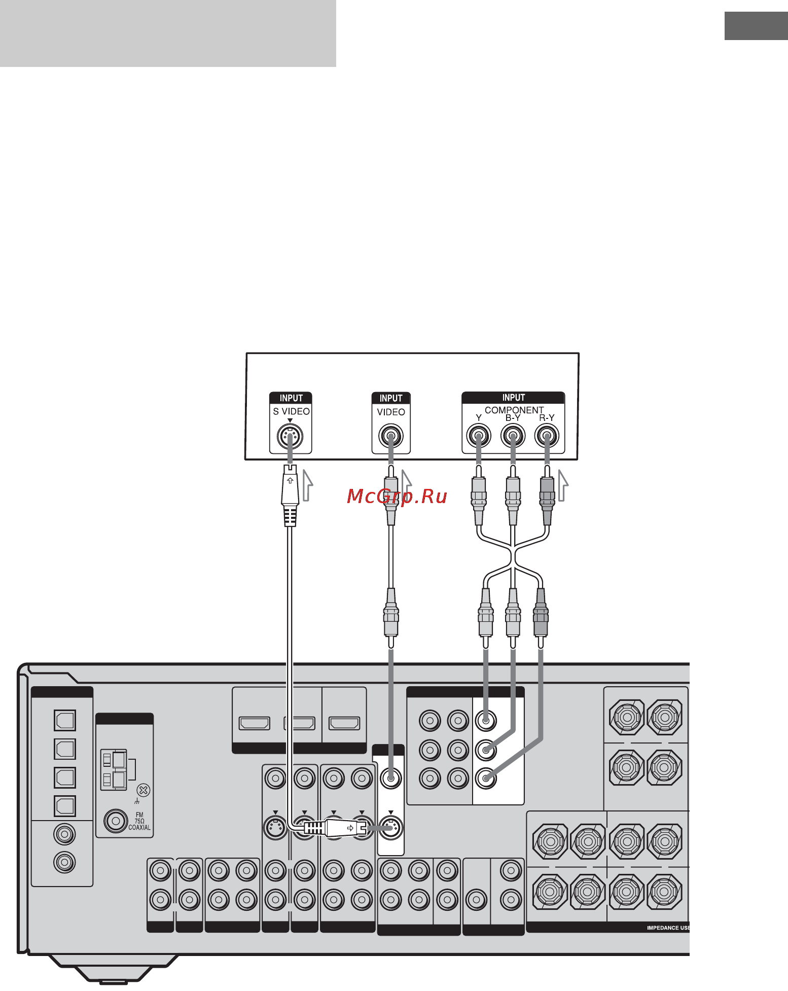 Sony STR-DG700 [27/104] Surround back