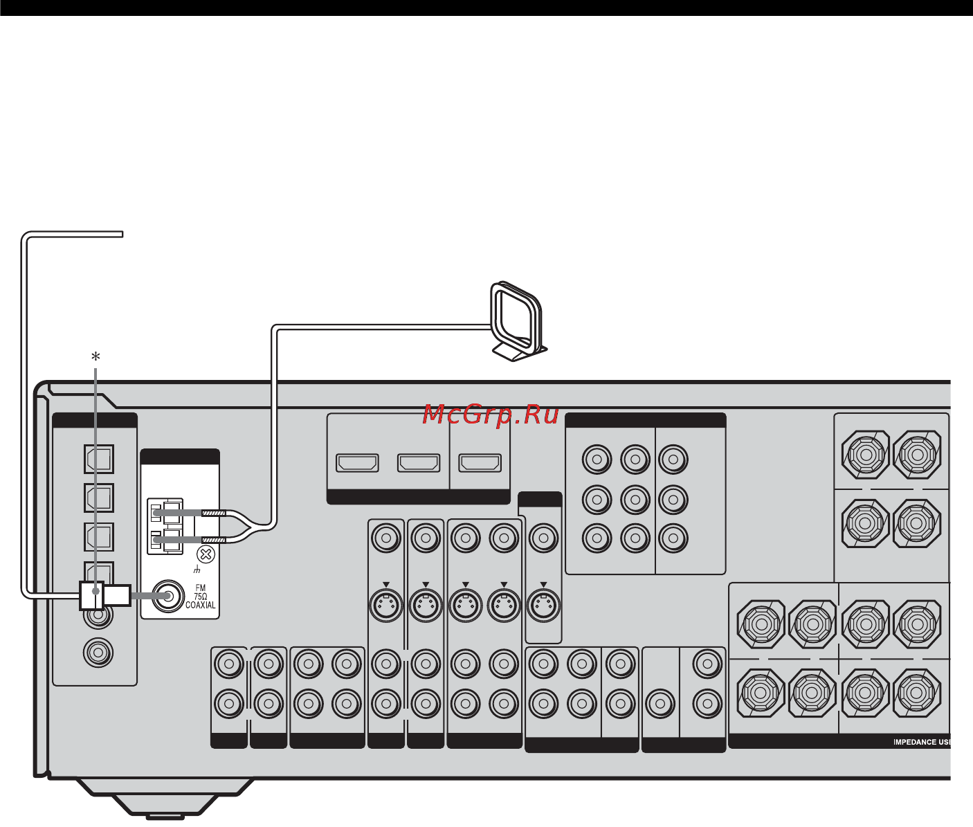 Sony STR-DG700 [34/104] Center