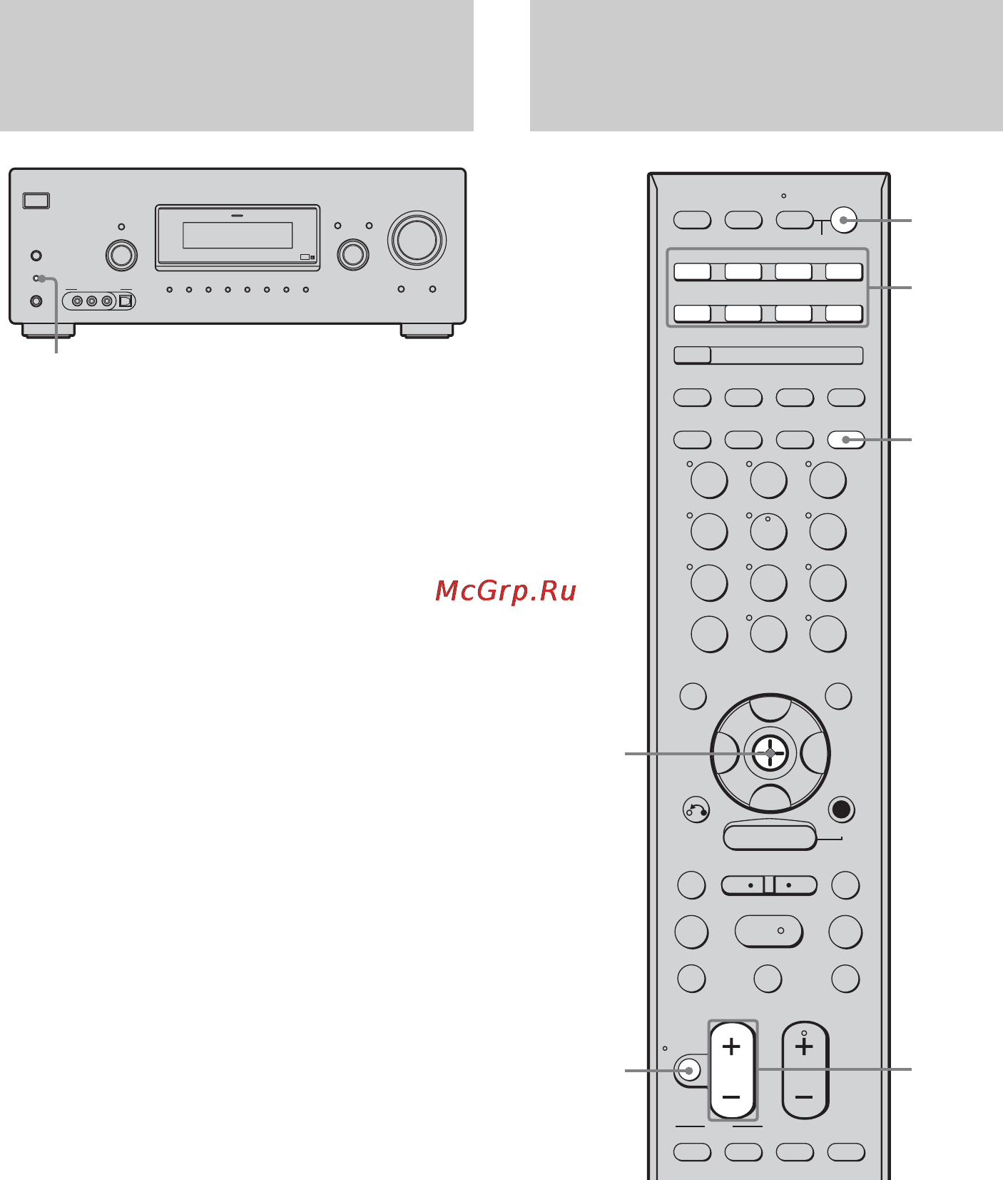 Sony STR-DG700 [38/104] Выполнение автоматической калибровки