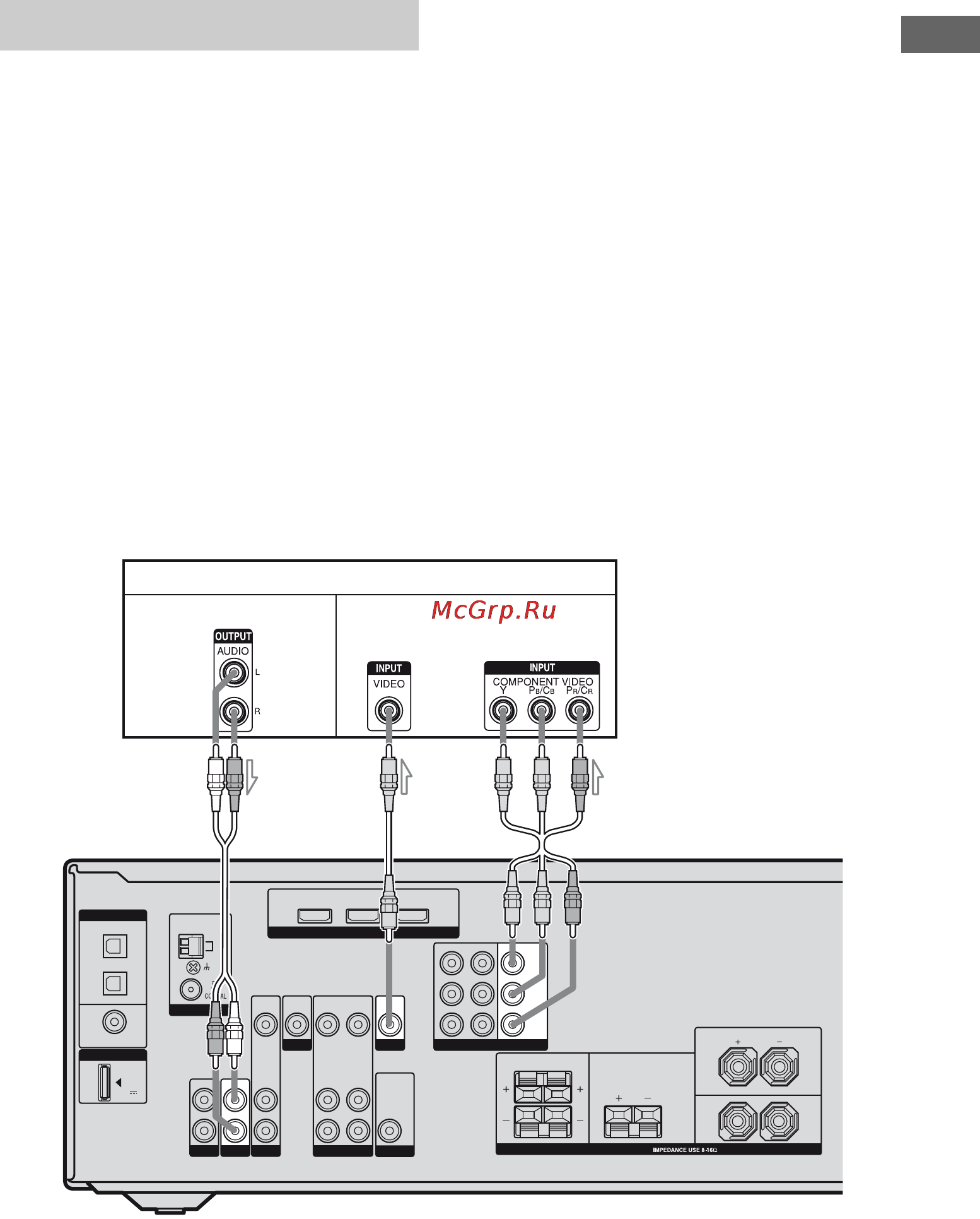 Sony STR-DG520 [21/84] Подключение телевизора