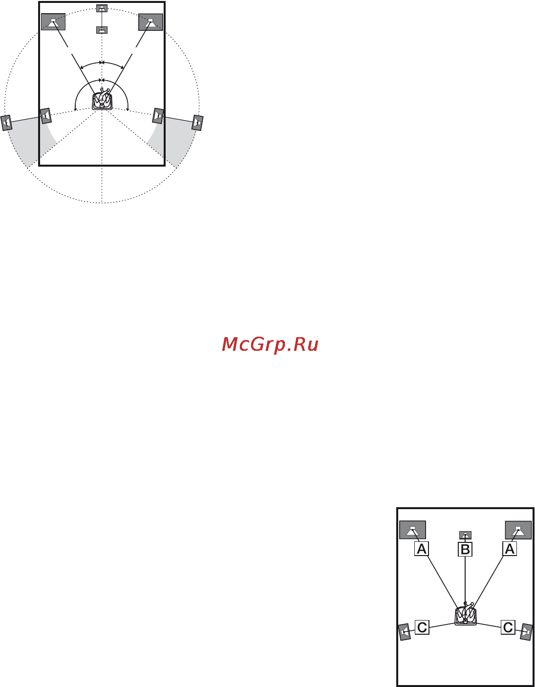 Sony STR-DG520 [48/84] X cnt dist расстояние до центрального громкоговорителя
