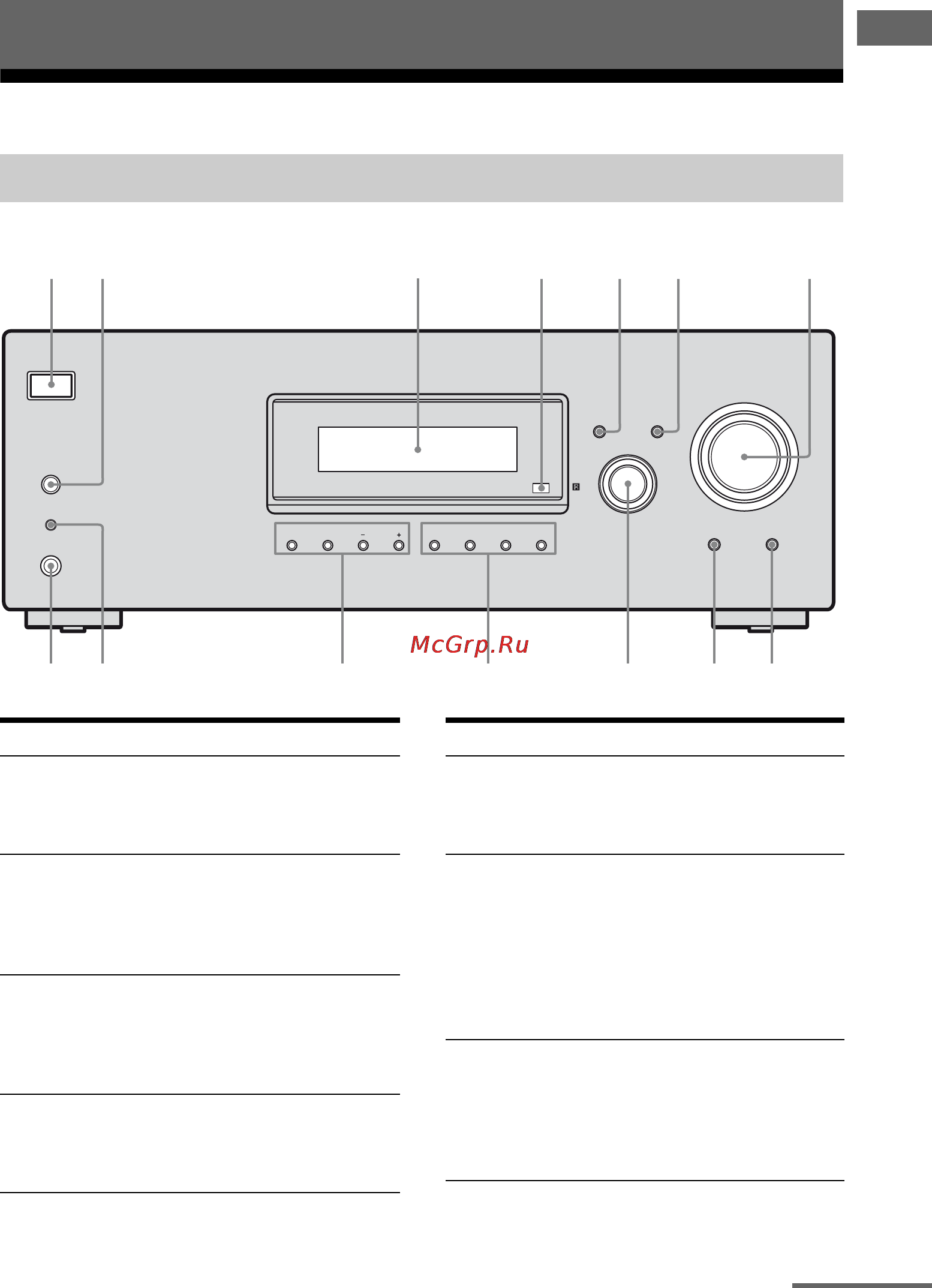 Sony STR-DG520 [5/84] Передняя панель