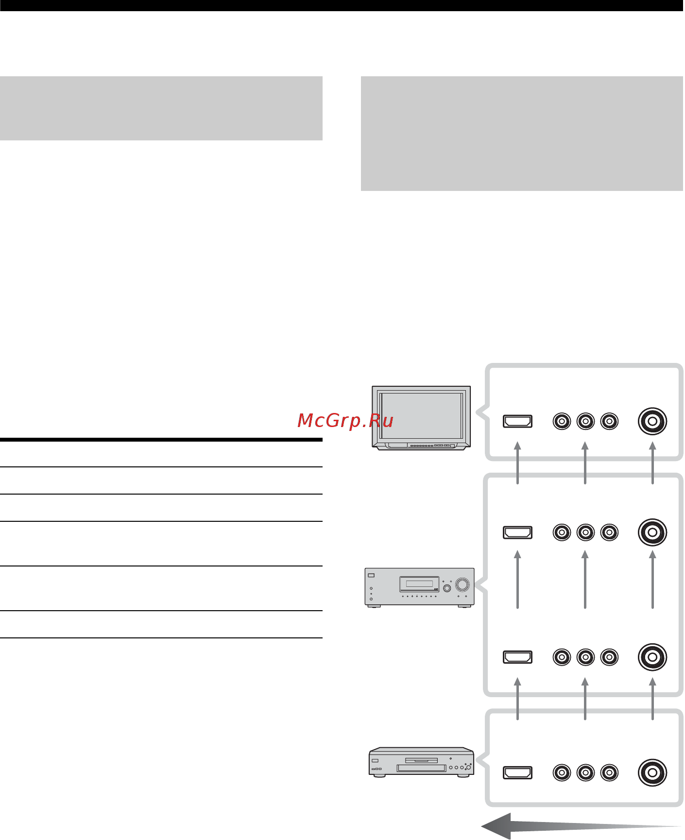 Sony STR-DG510/S [18/84] Б подключение видеокомпонентов