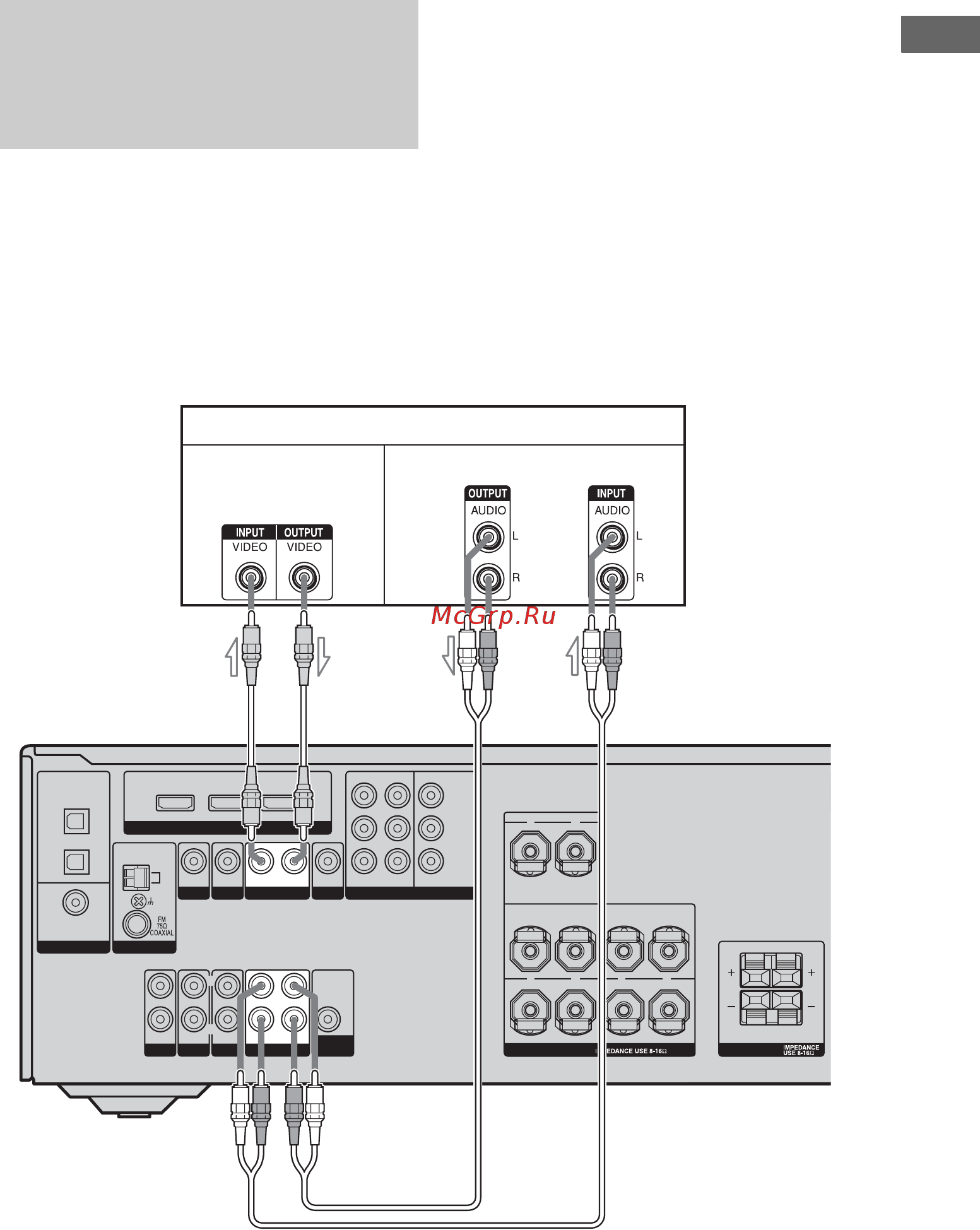 Sony STR-DG510/S [25/84] Center