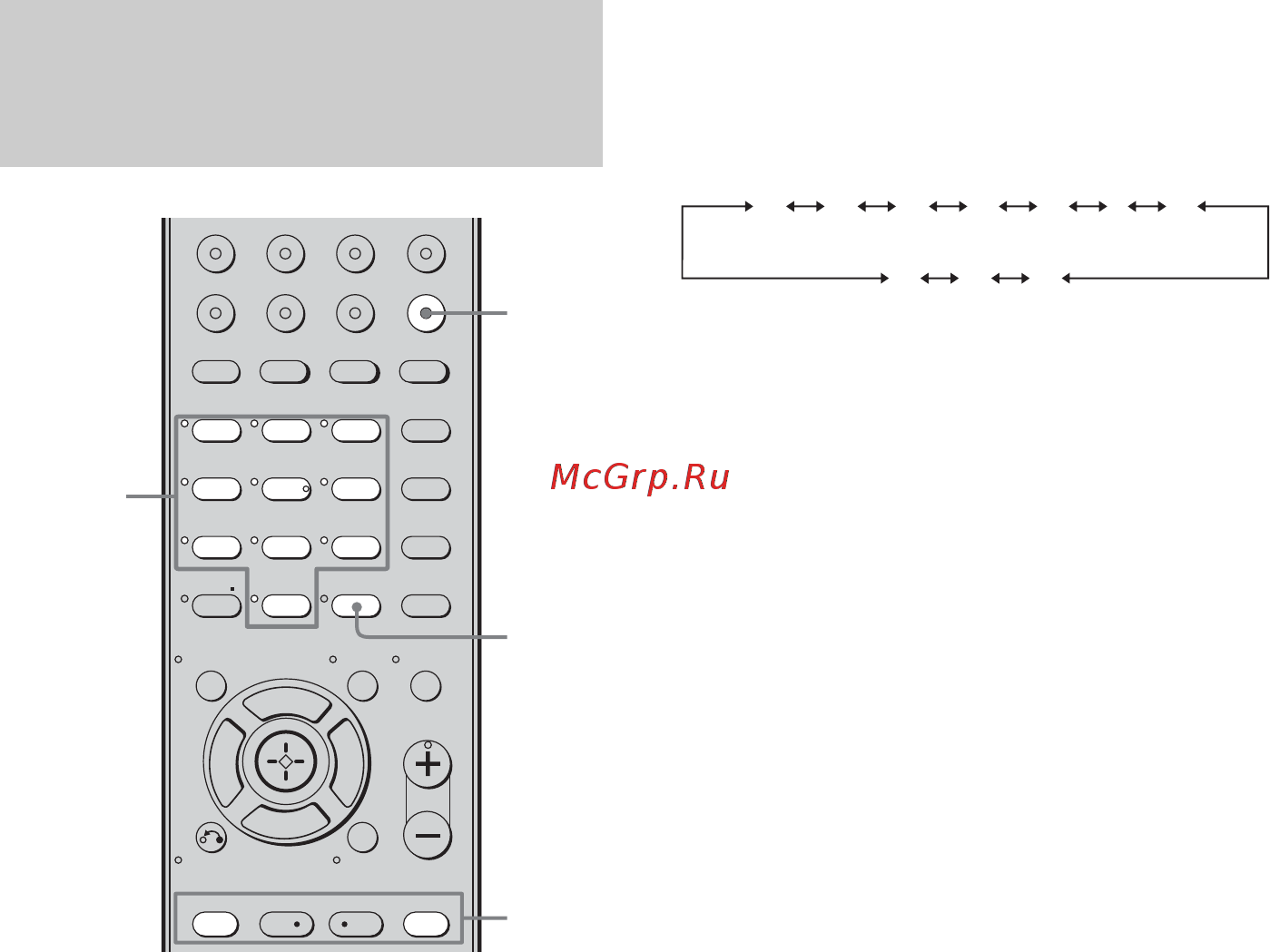 Sony STR-DG510 [62/84] Настройка на предварительно установленные станции