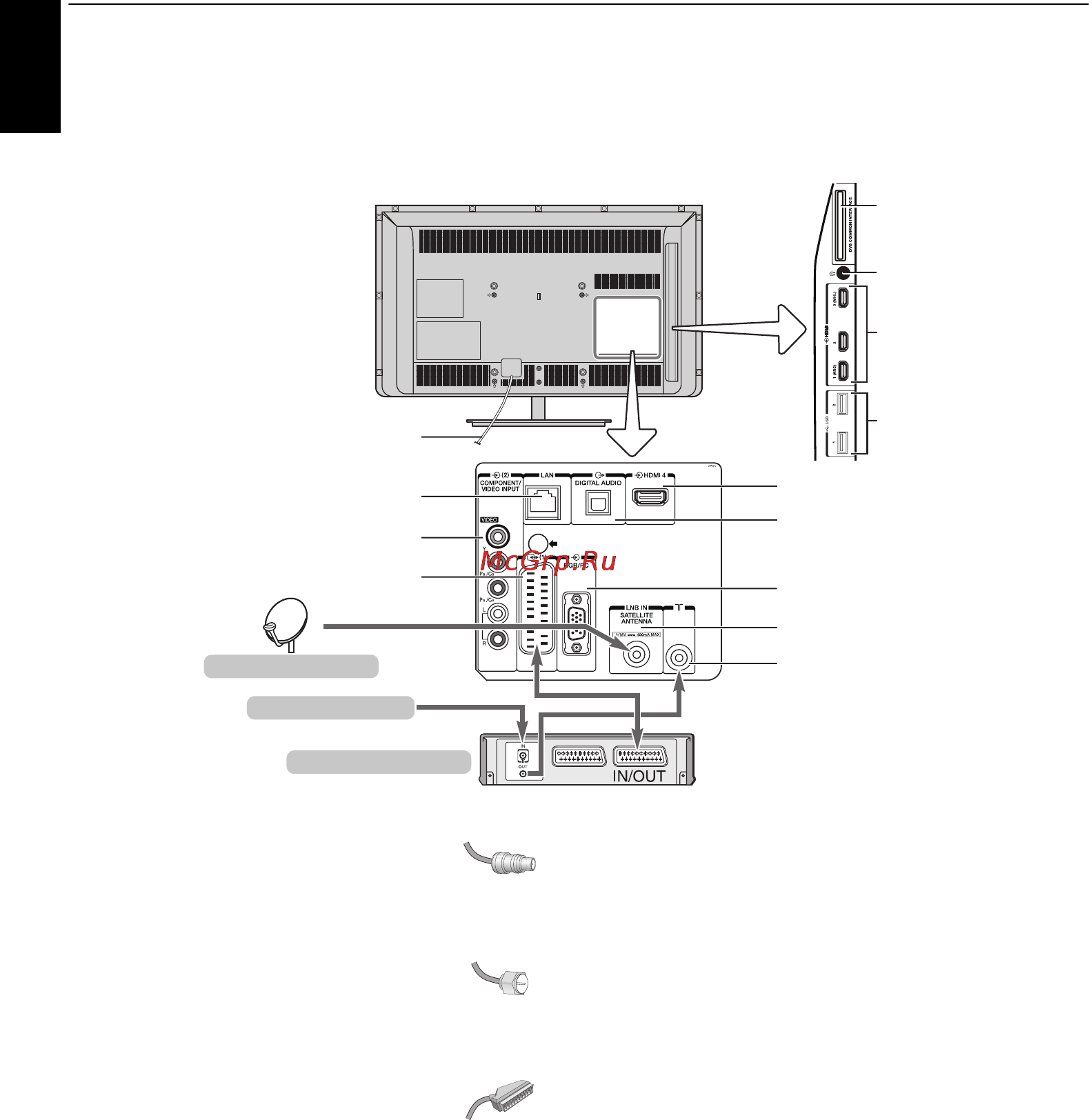 Toshiba 32L4353RB [8/94] Подключение внешнего оборудования