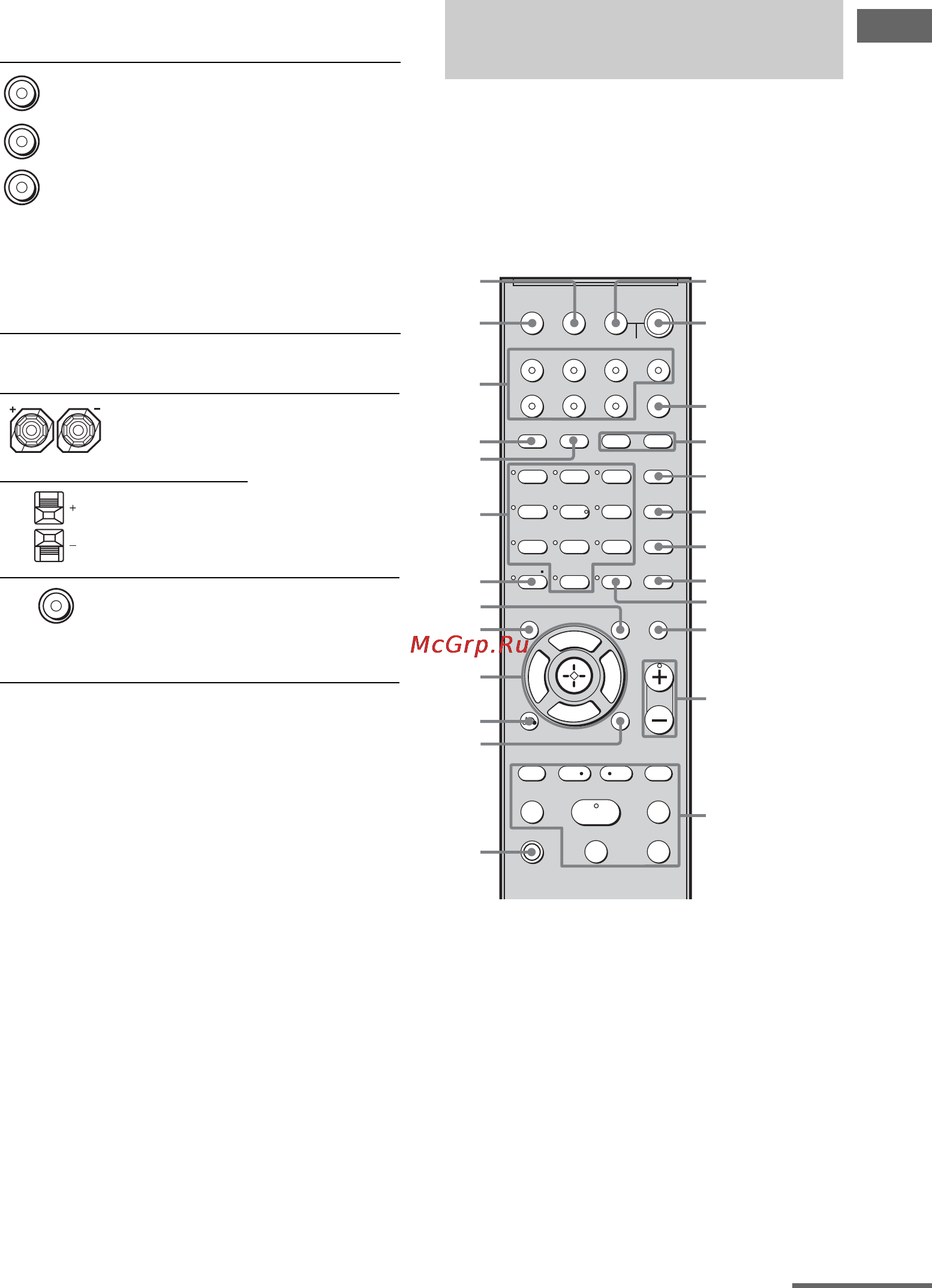 Sony STR-DG500 [11/92] Входящий в комплект пульт дистанционного управления rm aau005 можно использовать для управления ресивером и другими аудио видеокомпонентами sony для которых он подходит стр 78