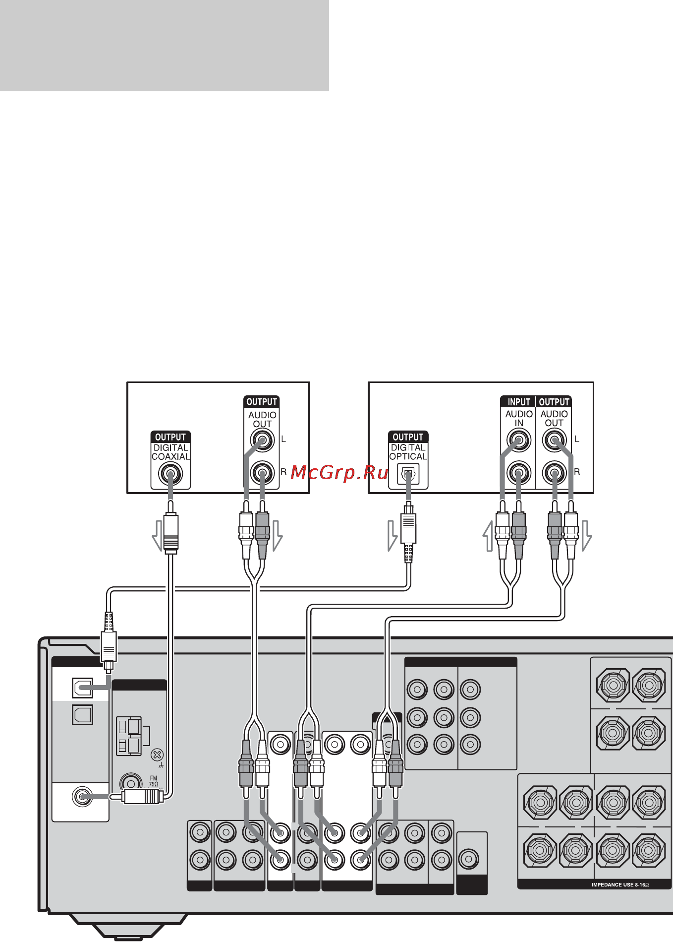 Sony STR-DG500 [24/92] Center