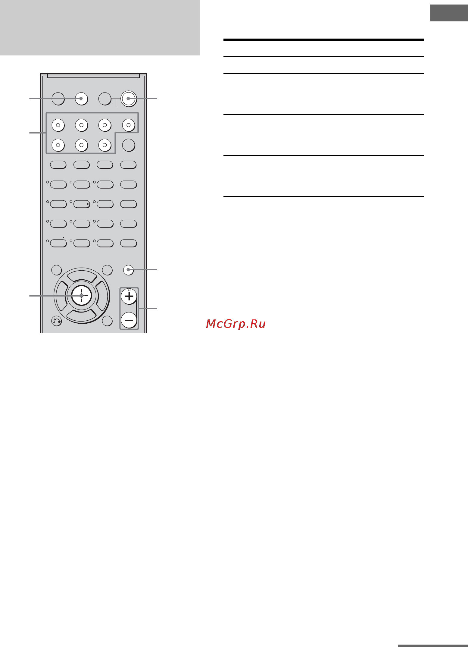 Sony STR-DG500 [33/92] Выполнение автоматической калибровки