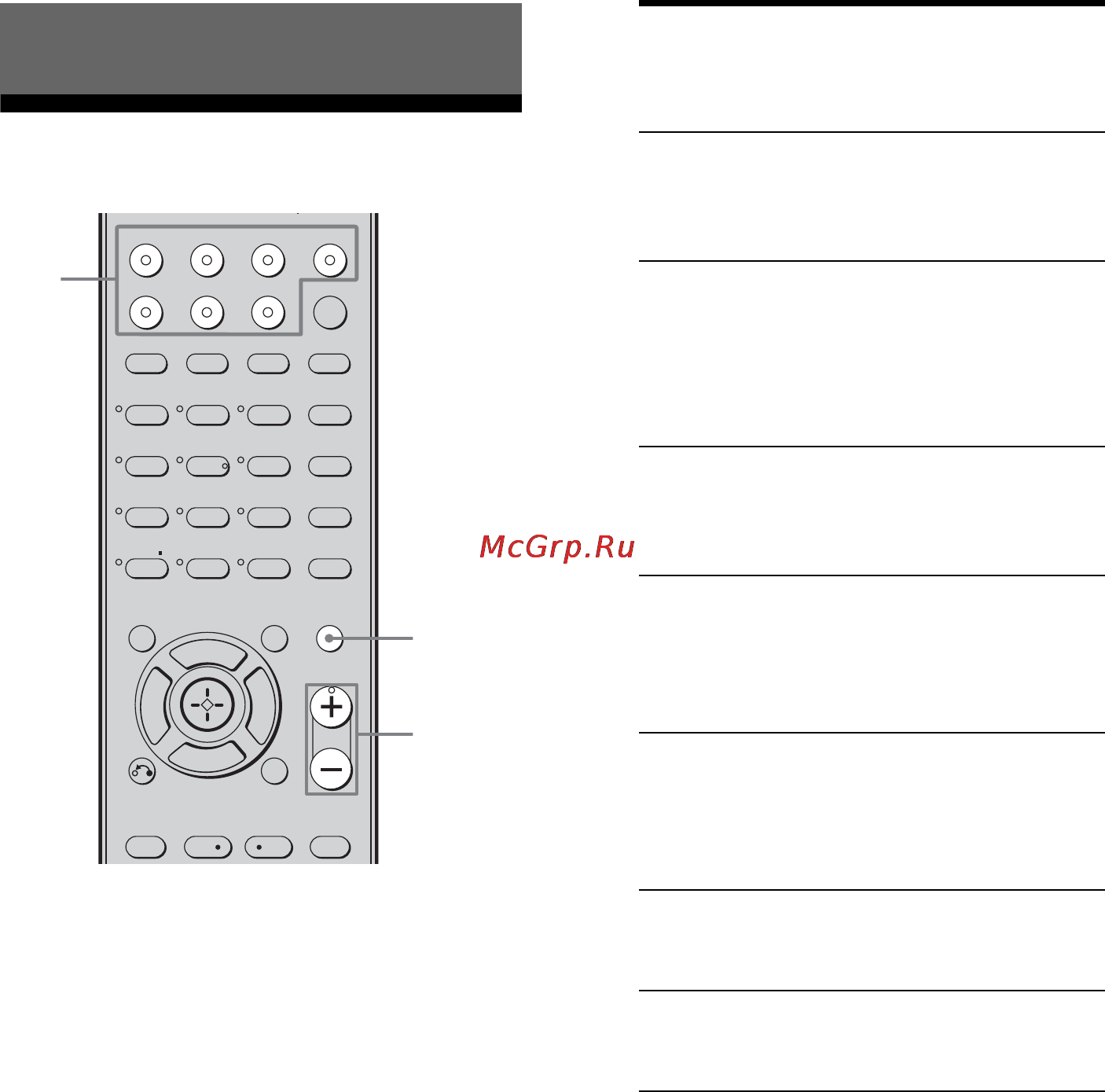 Sony STR-DG500 [38/92] Выбор компонента