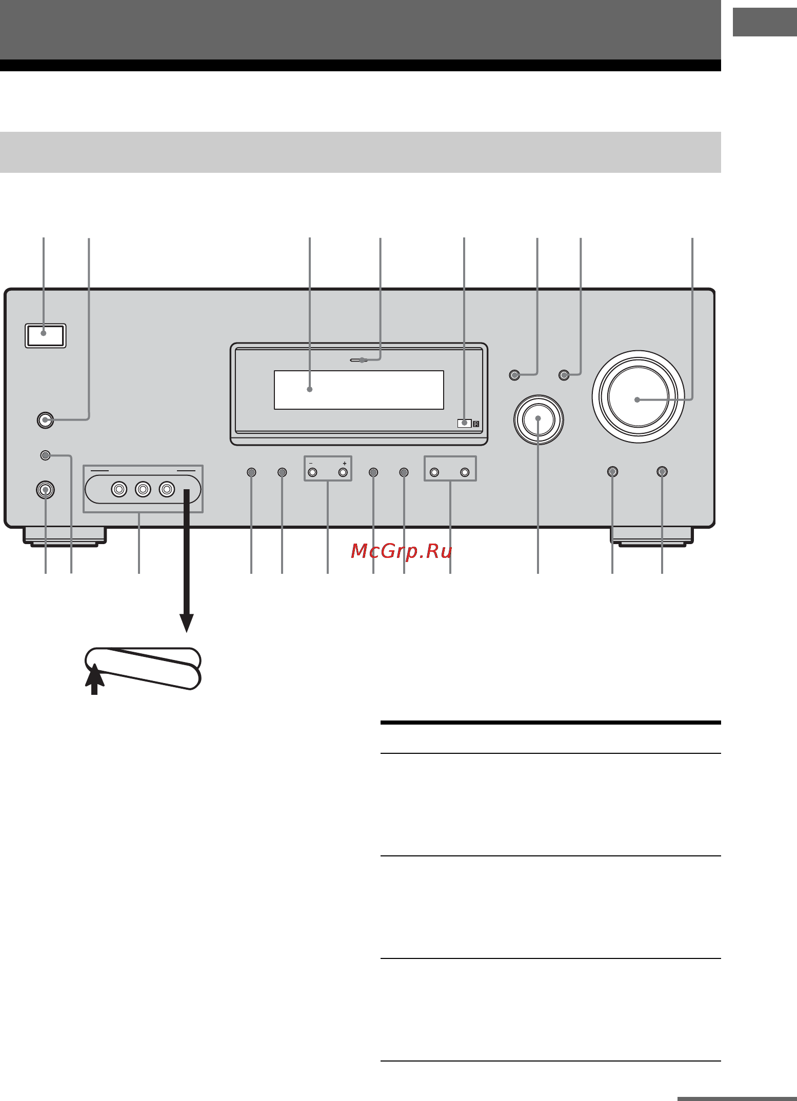 Sony STR-DG500 [5/92] Подготовка к эксплуатации