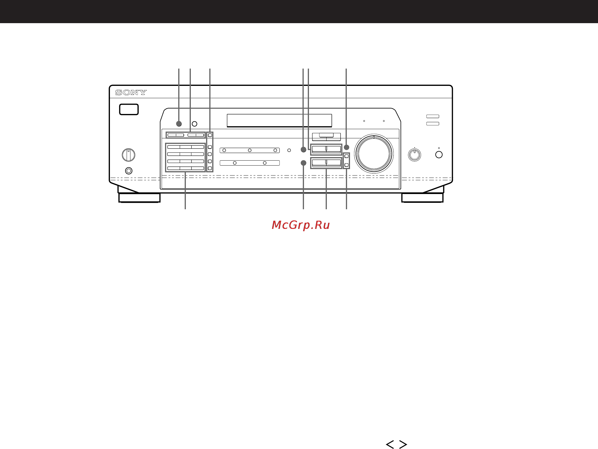 Sony STR-DE435 [14/95] Location of parts and basic amplifier operations