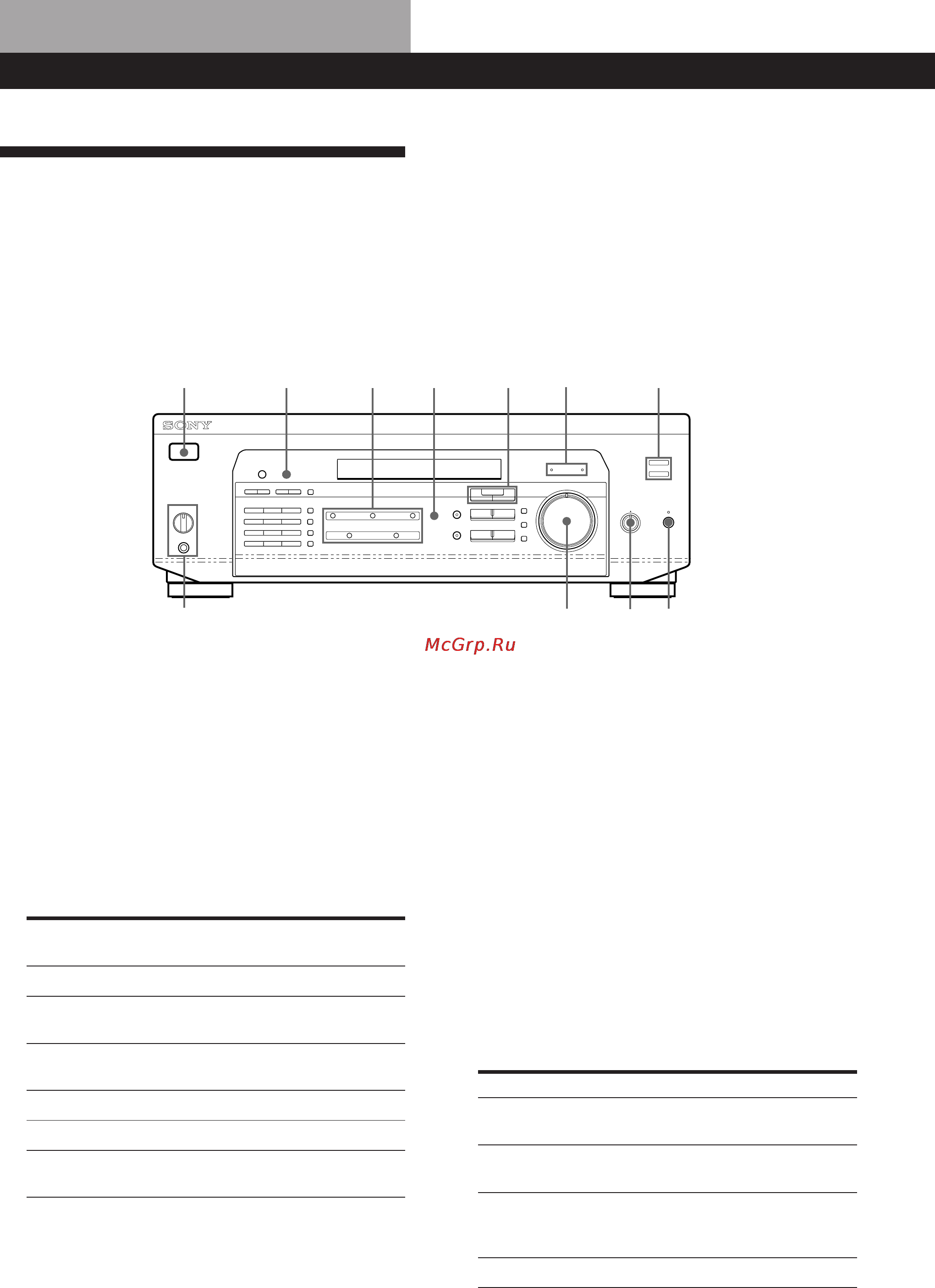 Sony STR-DE435 [43/95] Описание органов управления передней панели