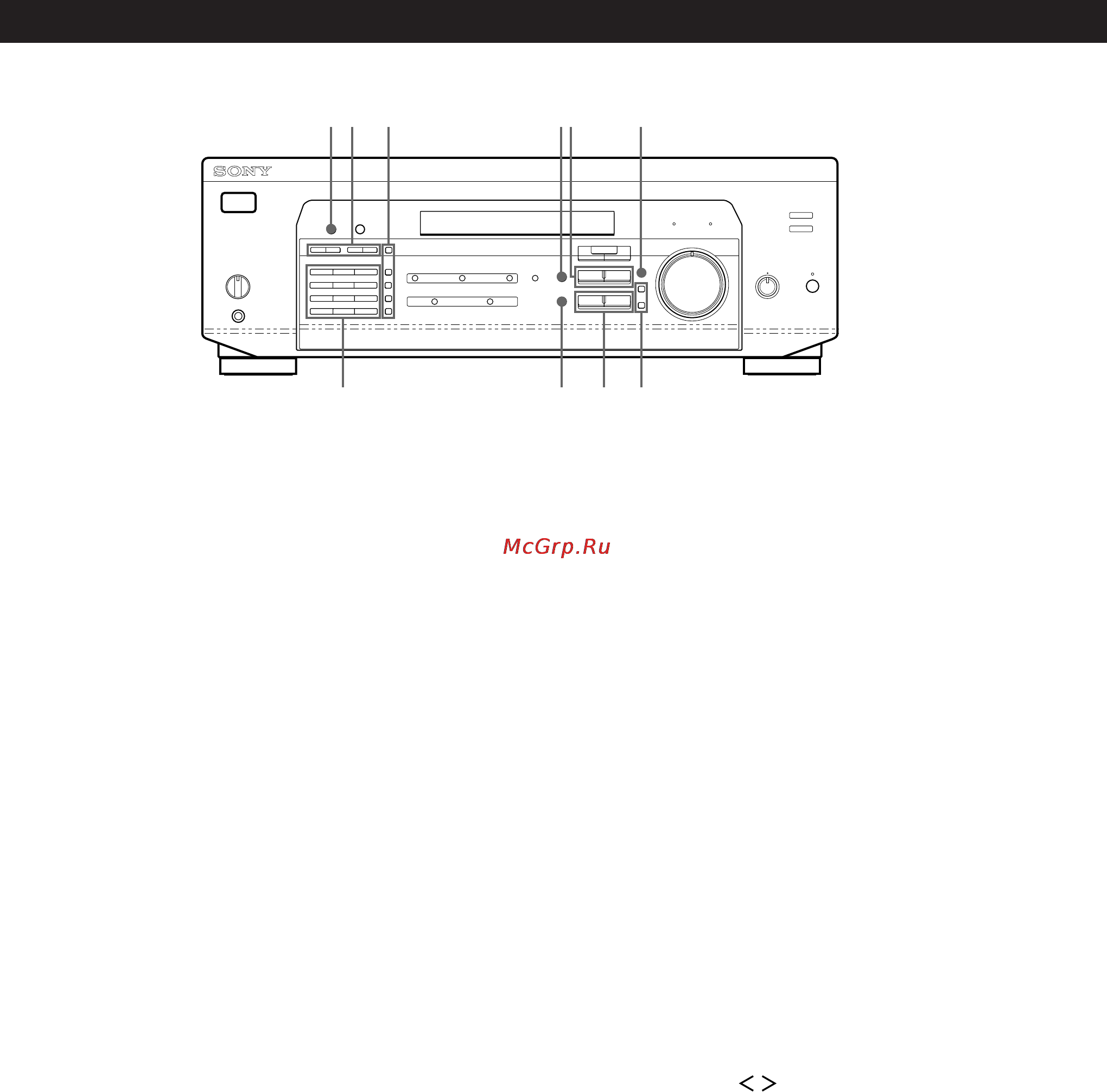 Sony STR-DE435 [45/95] Рaсположеhиe opгahob yпpabлehия и ochobhbie oпepaции ycилиteля