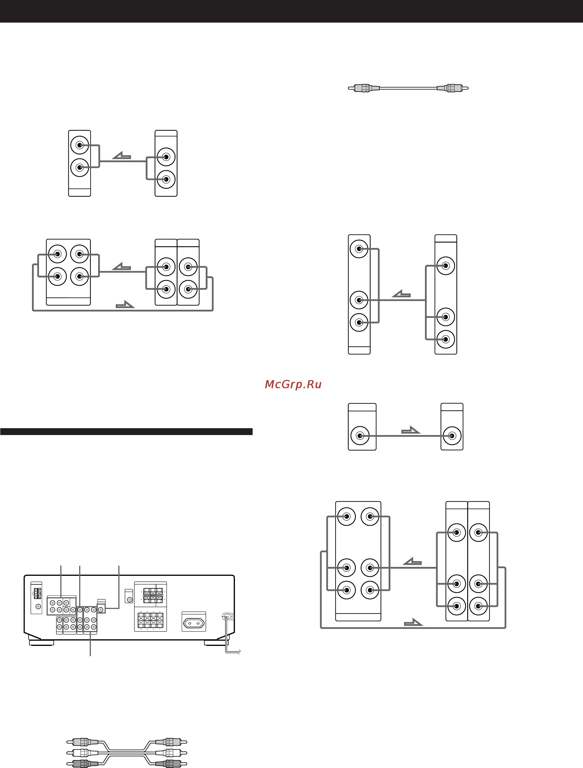 Sony STR-DE435 [6/95] Video component hookups